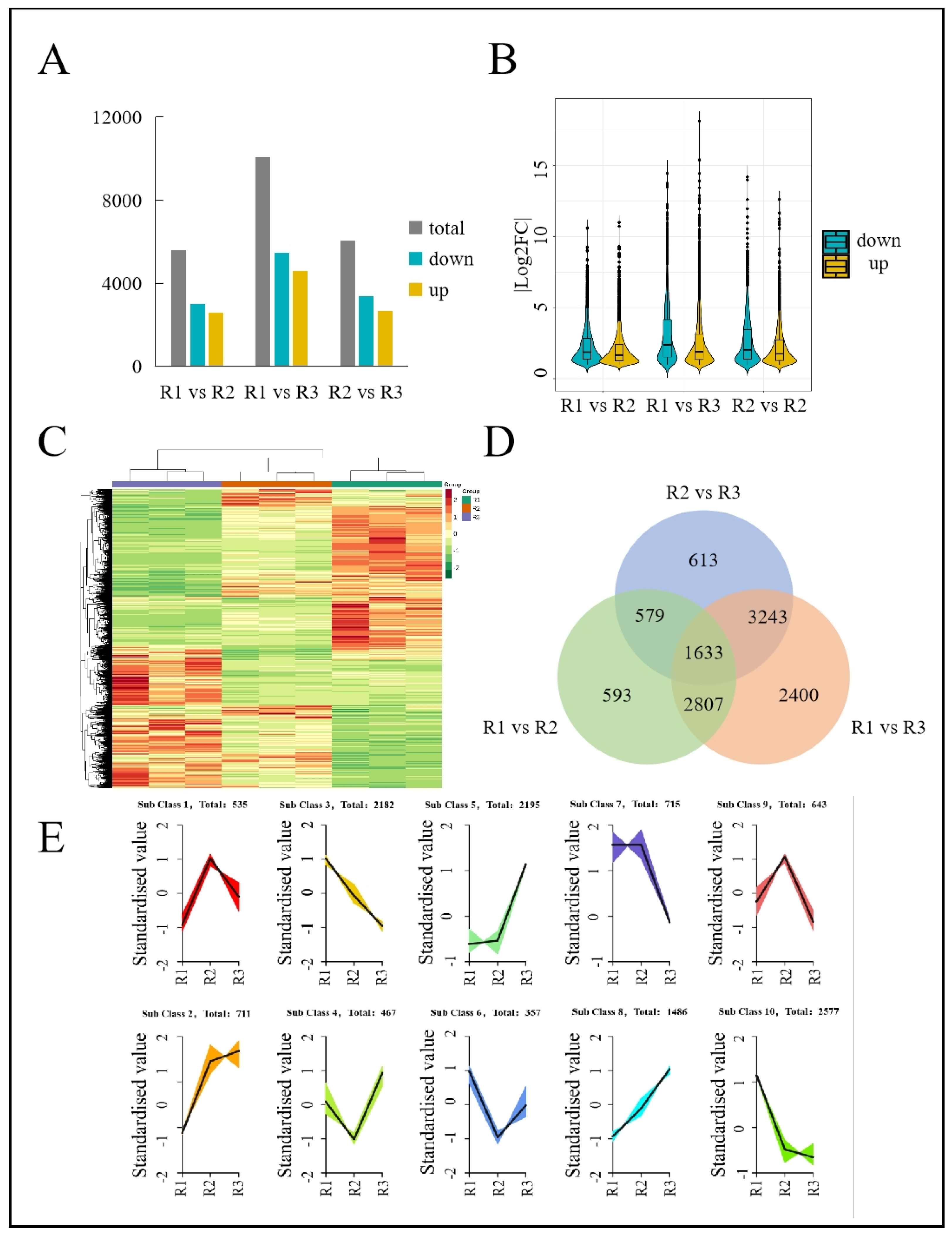 Agronomy 12 02396 g002