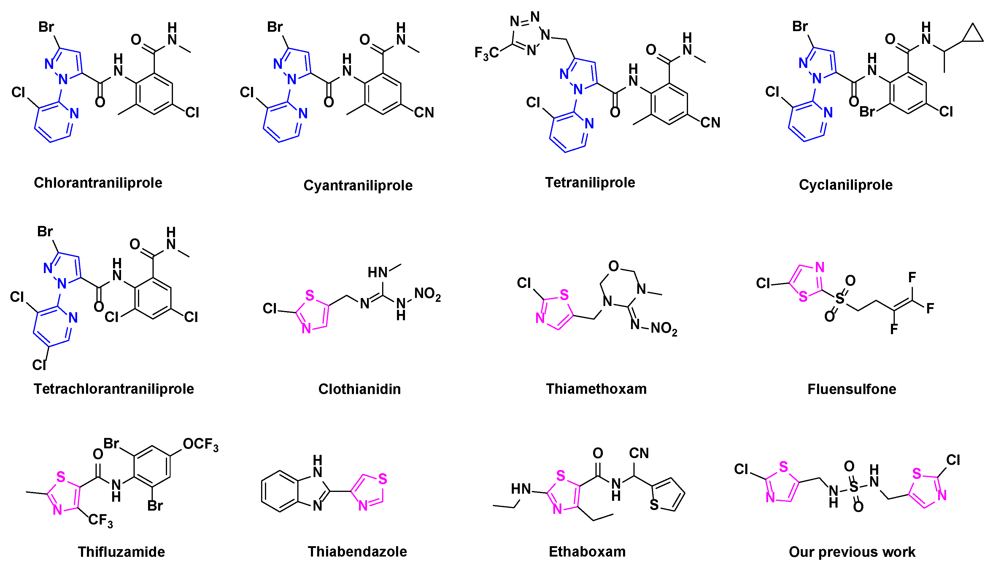 Agronomy 12 02472 g001