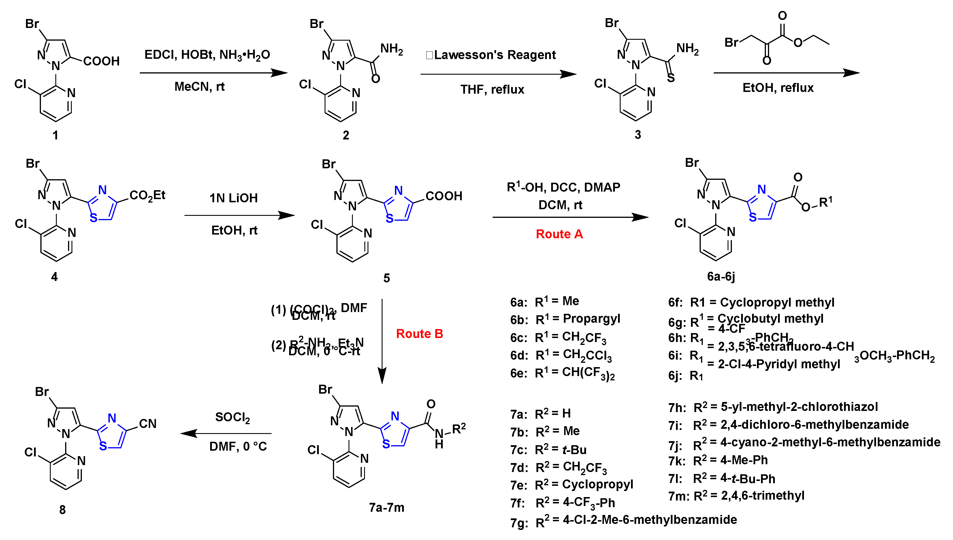 Agronomy 12 02472 sch001