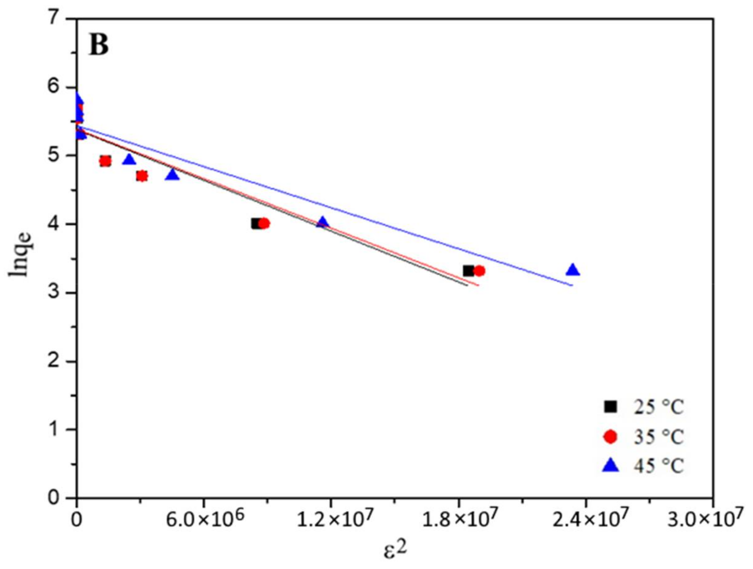 Agronomy 12 02564 g005b Agronomy 12 02564 g005b