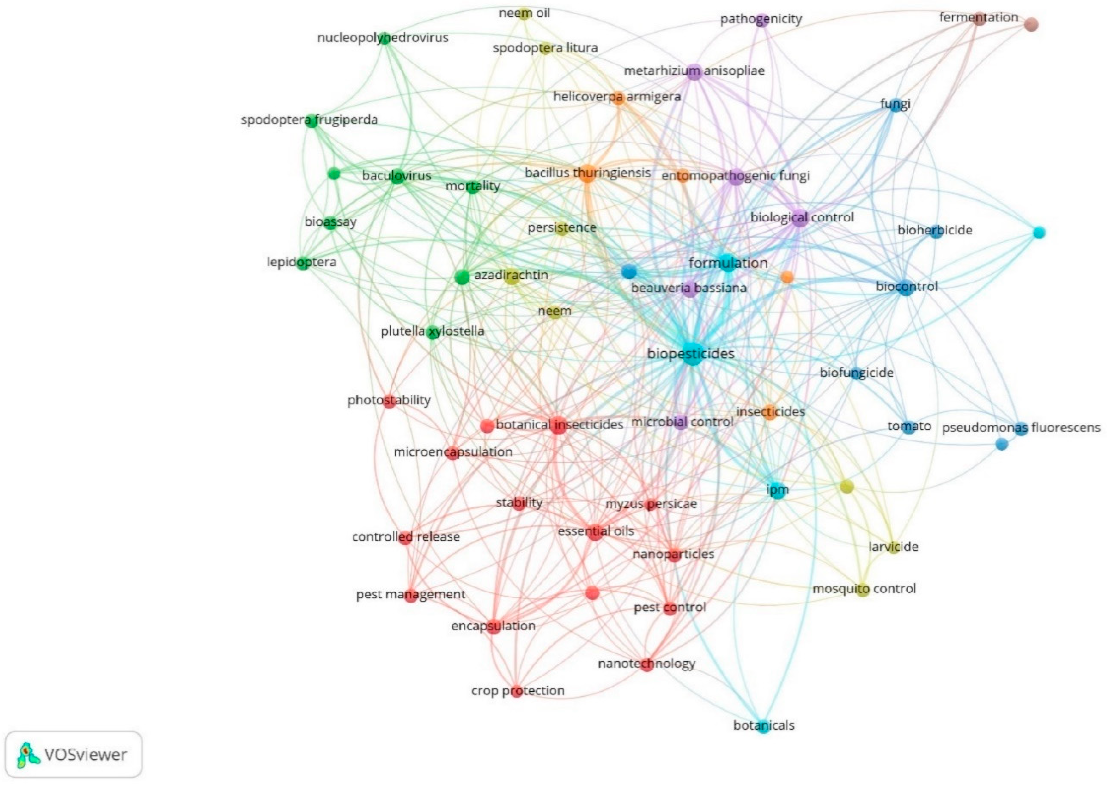 Agronomy 12 02665 g002