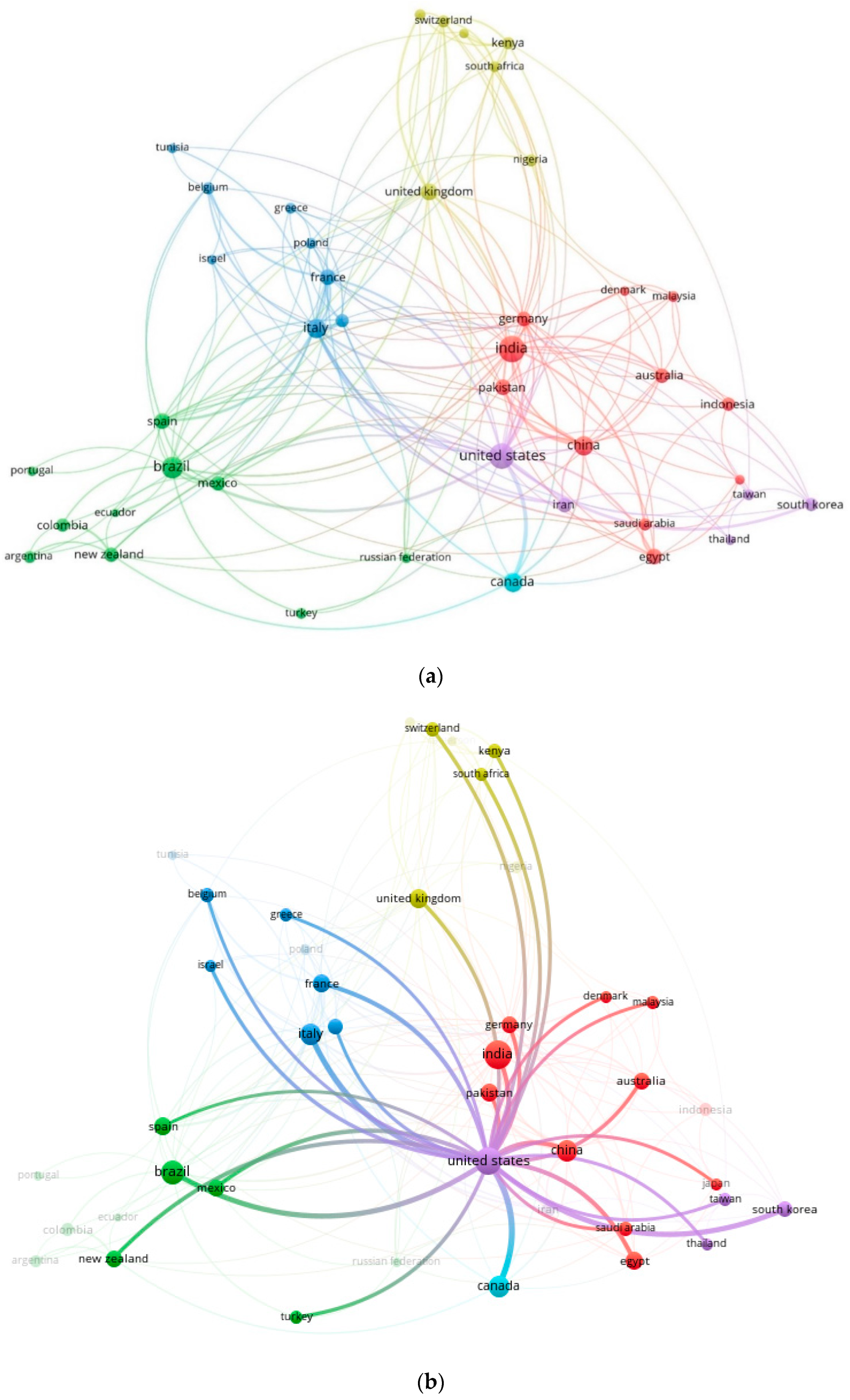 Agronomy 12 02665 g003a