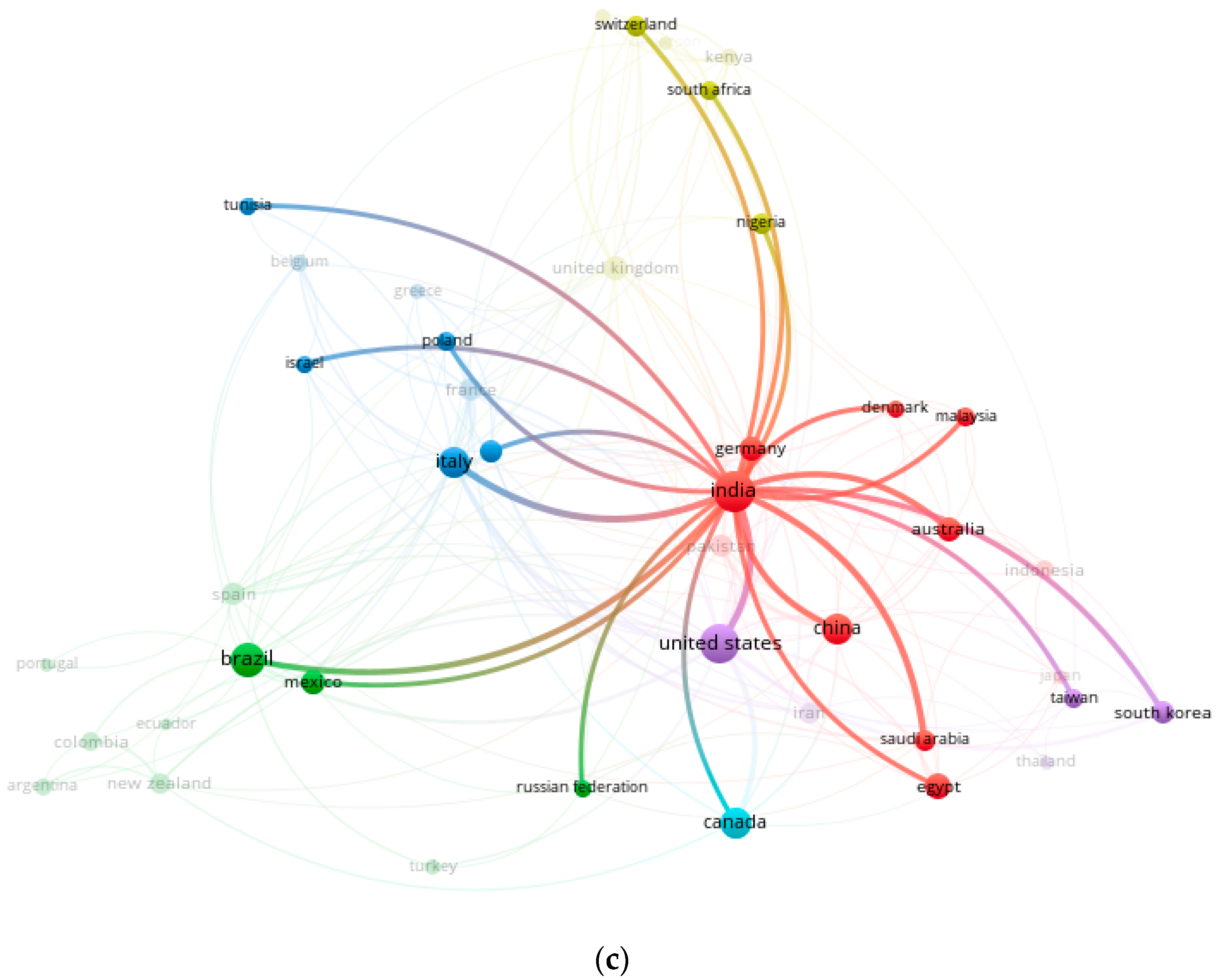 Agronomy 12 02665 g003b