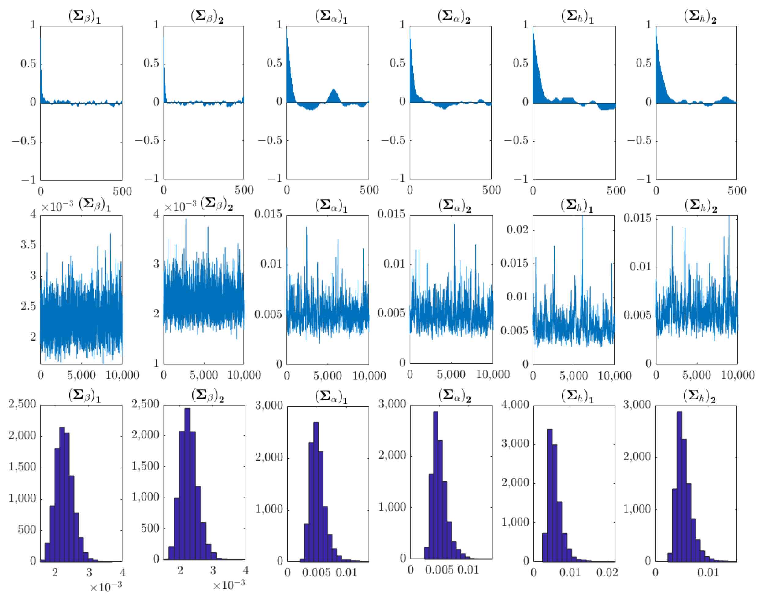 Agronomy 12 02680 g002