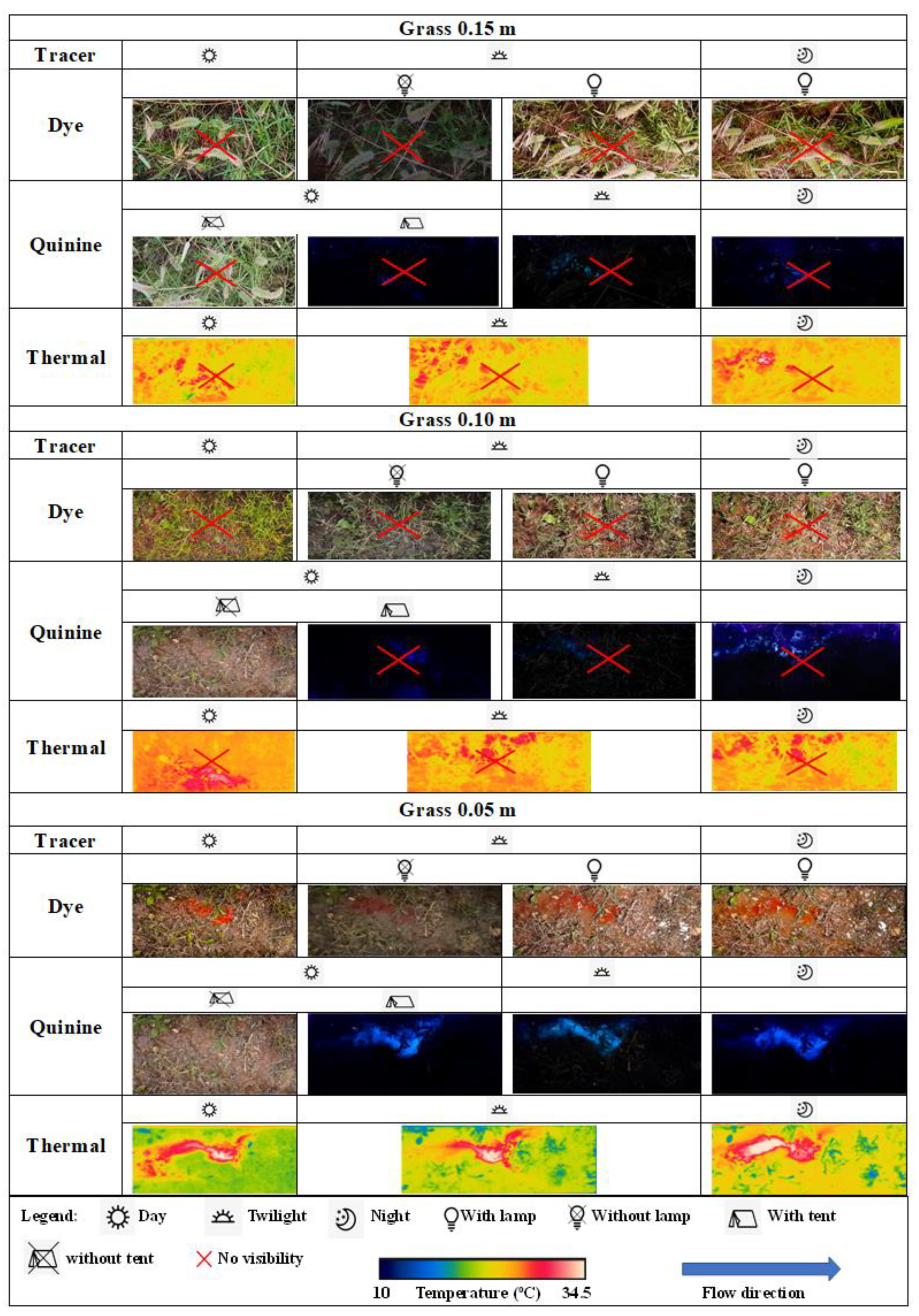 Agronomy 12 02687 g009
