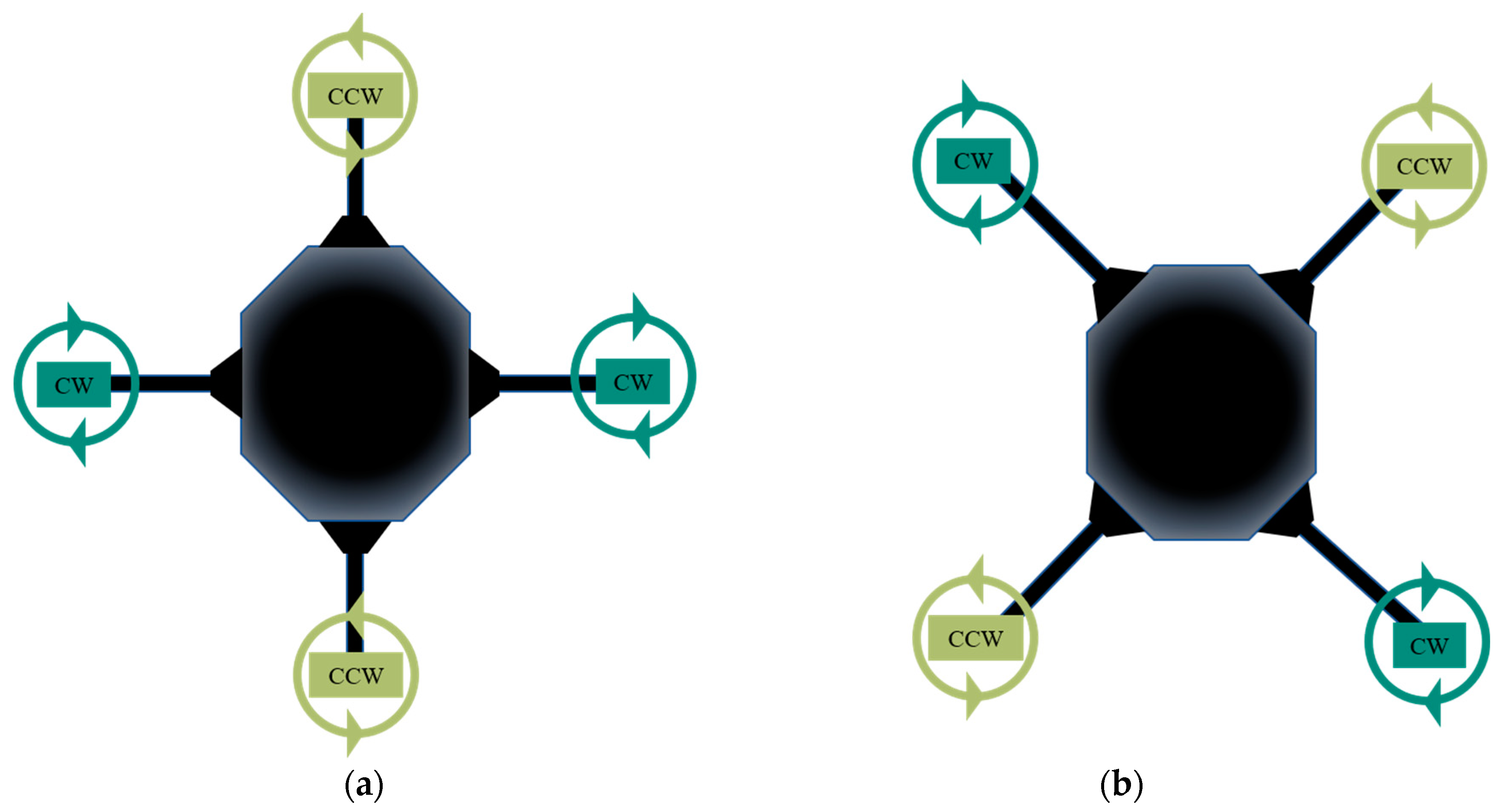 Agronomy 12 02828 g002 Agronomy 12 02828 g002