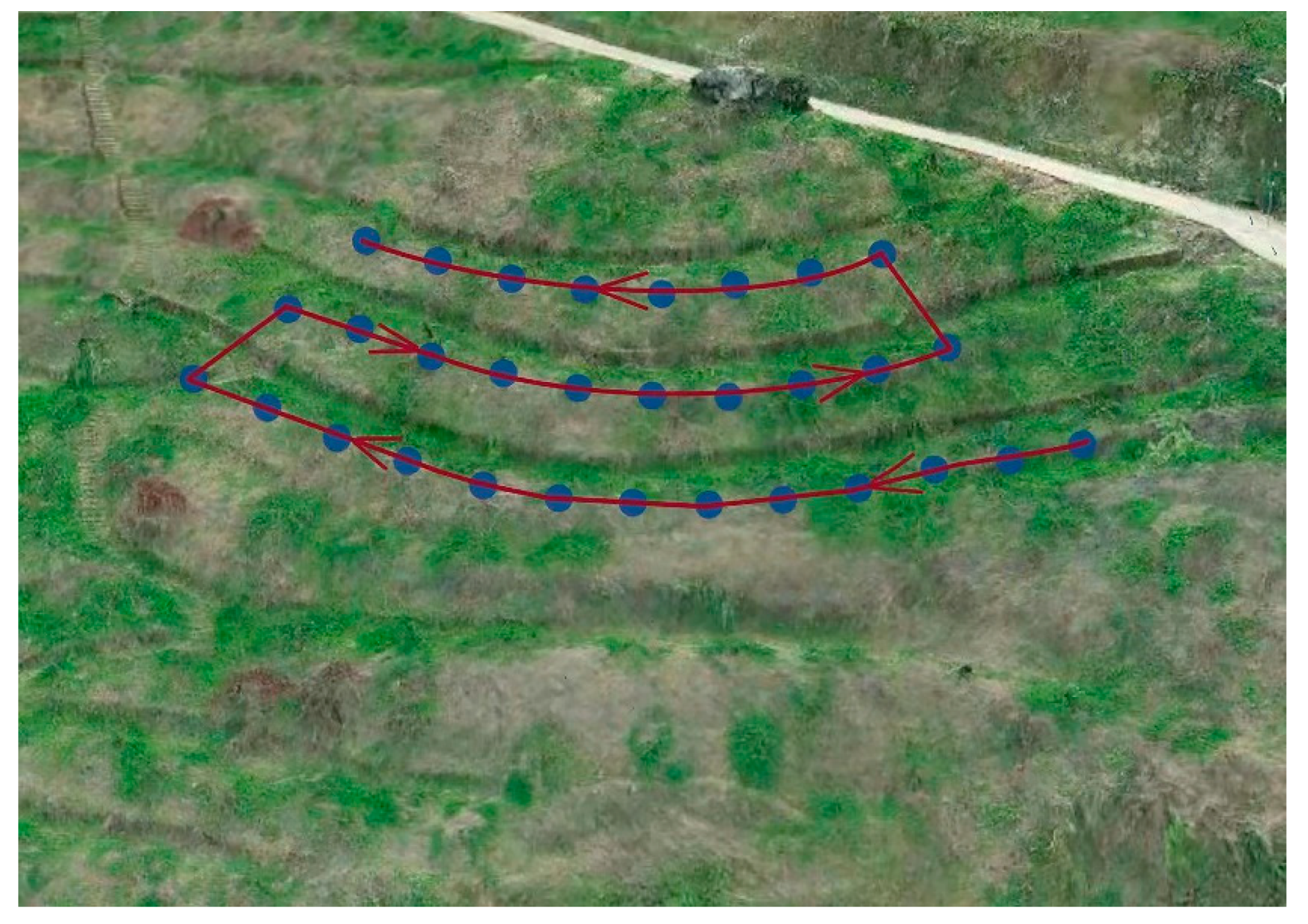 Agronomy 12 02828 g006 Agronomy 12 02828 g006