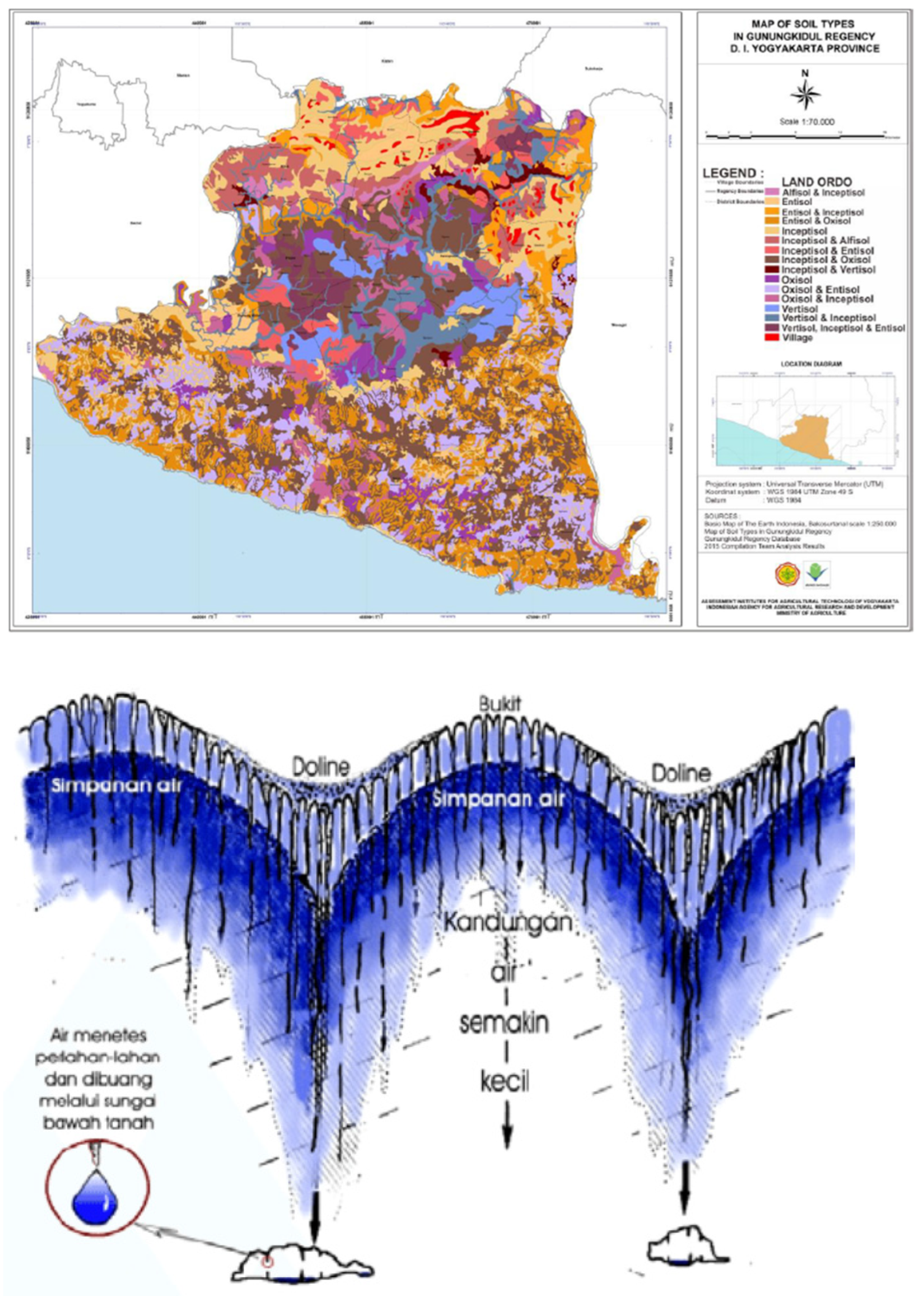 Agronomy 12 02829 g002