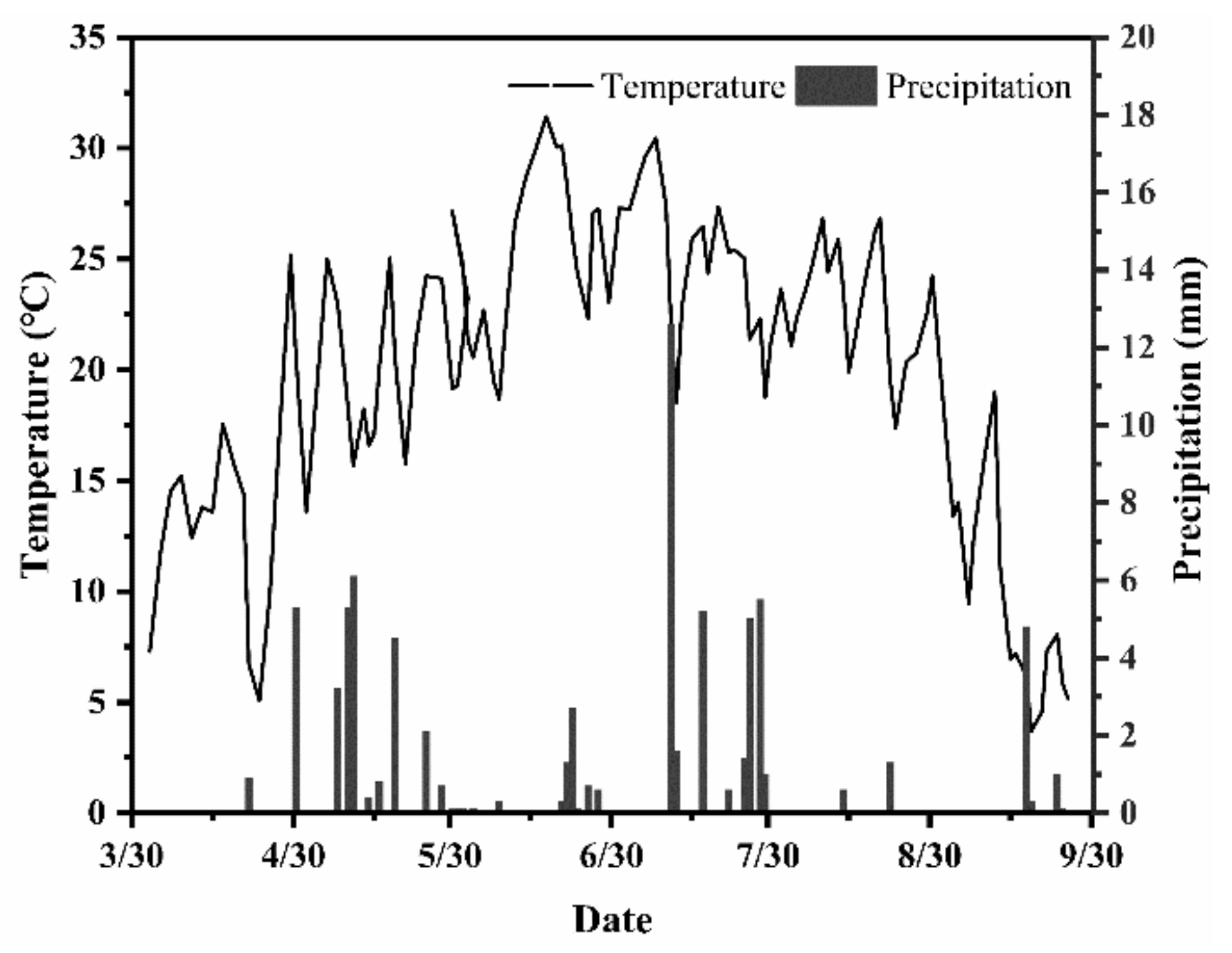 Agronomy 12 03006 g001