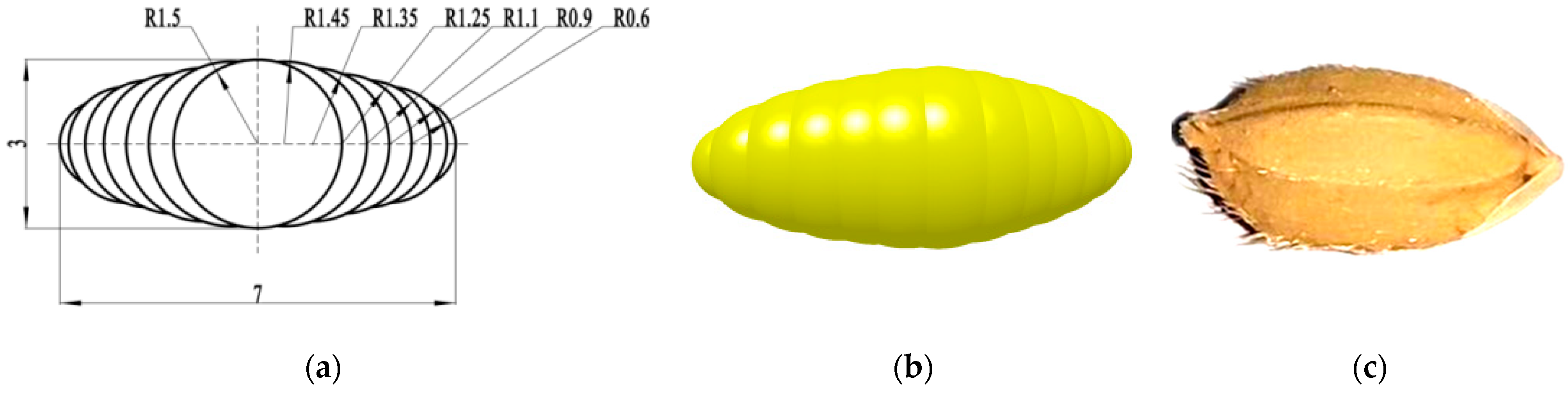 Agronomy 12 03069 g003