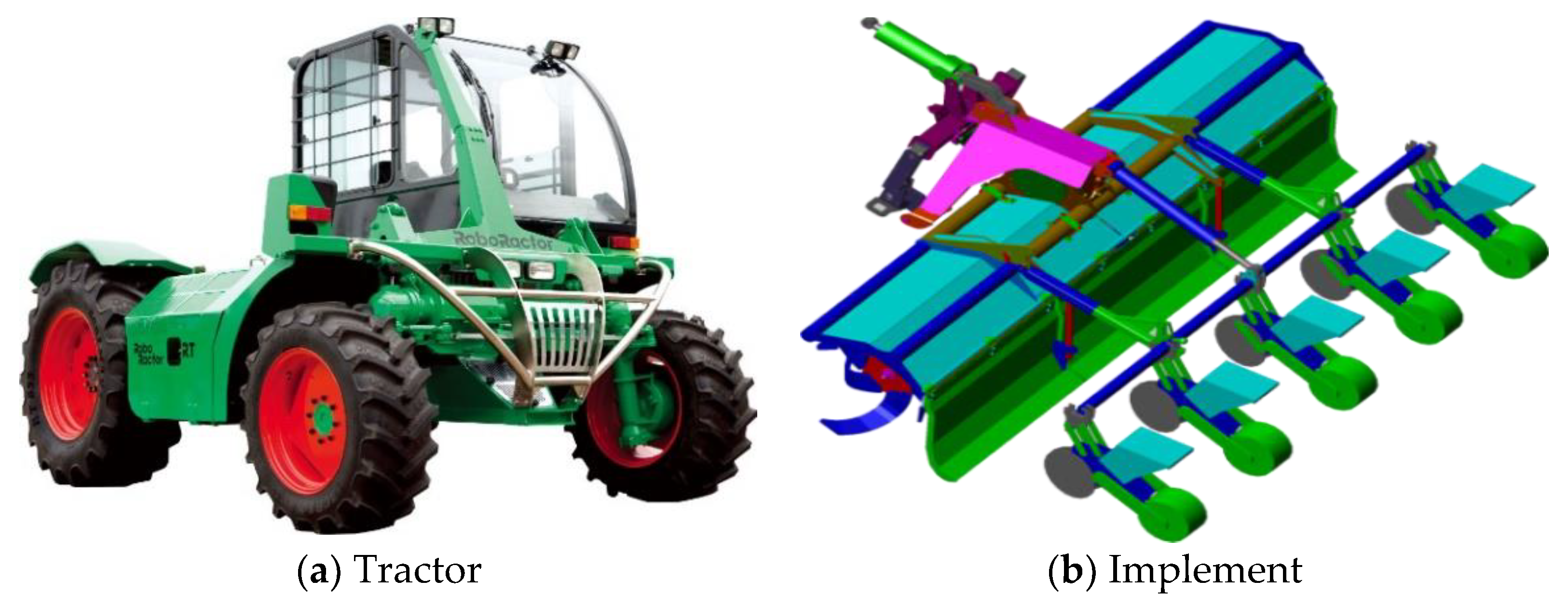 Agronomy | Free Full-Text | Simulation Study for Overturning and Rollover  Characteristics of a Tractor with an Implement on a Hard Surface