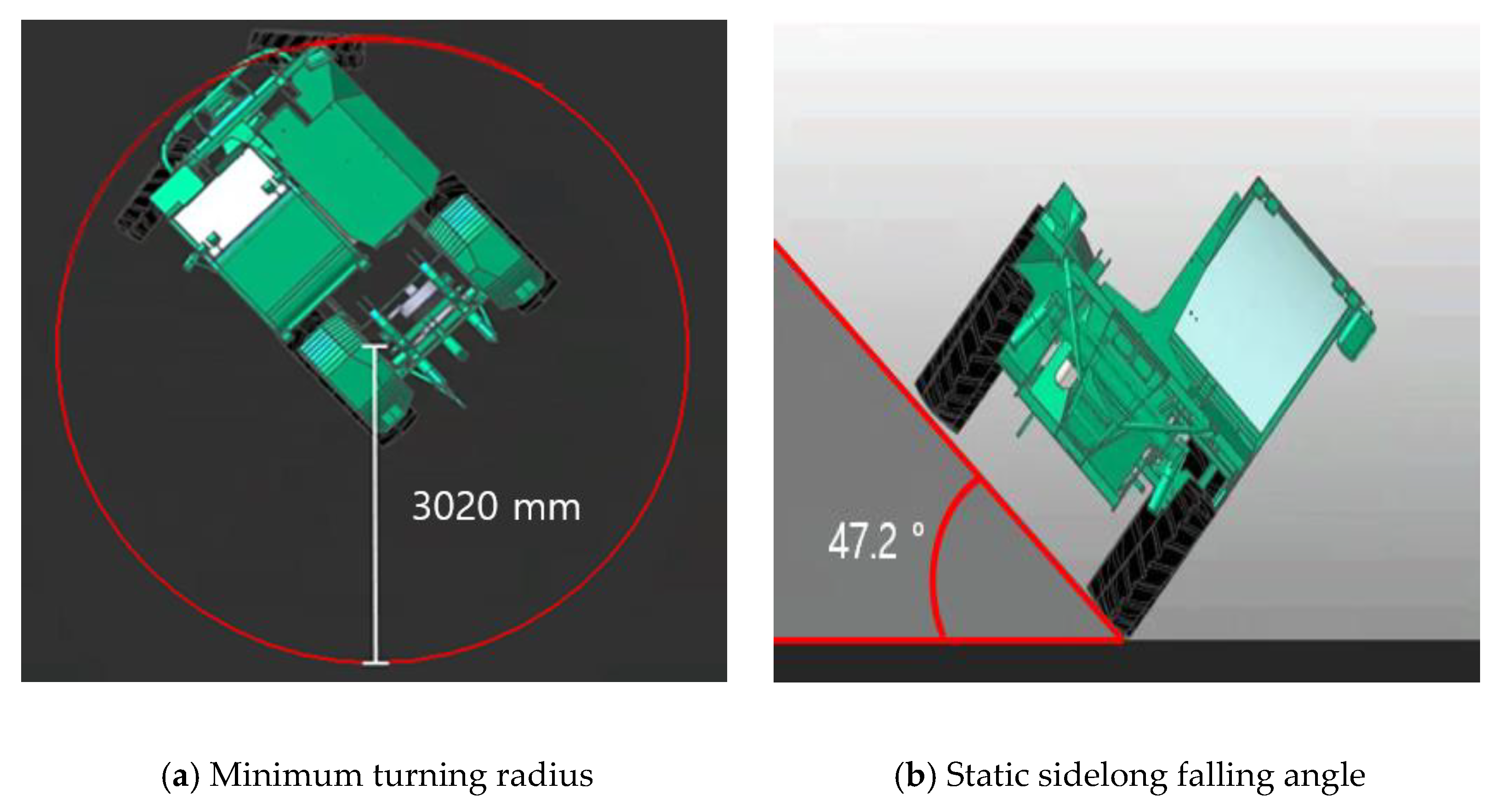 Agronomy 12 03093 g004