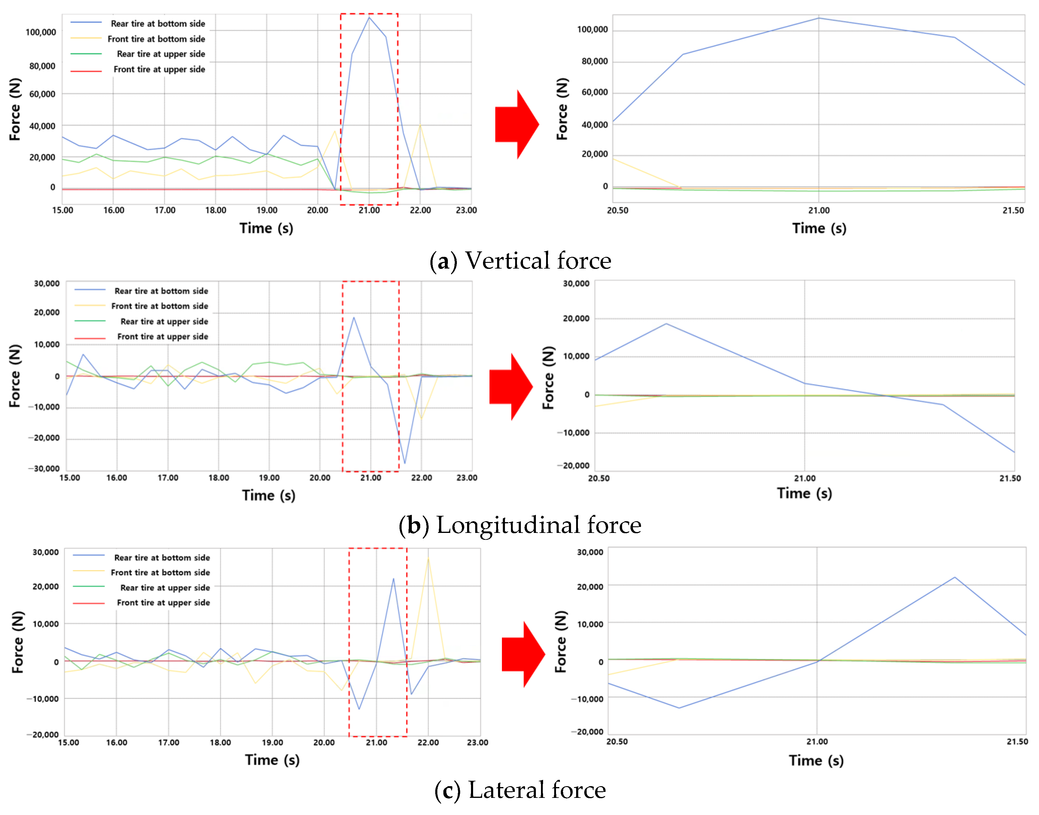 Agronomy 12 03093 g011