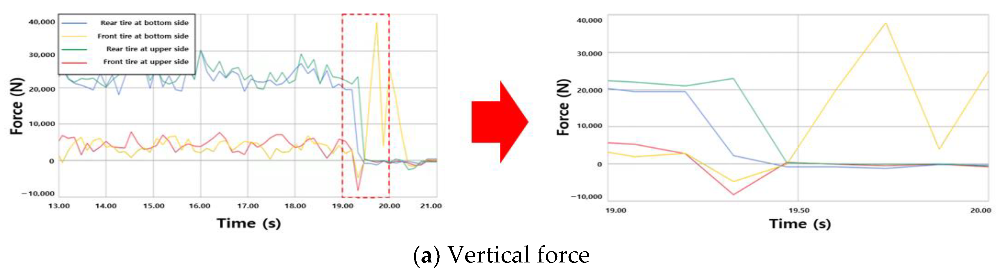 Agronomy 12 03093 g012a