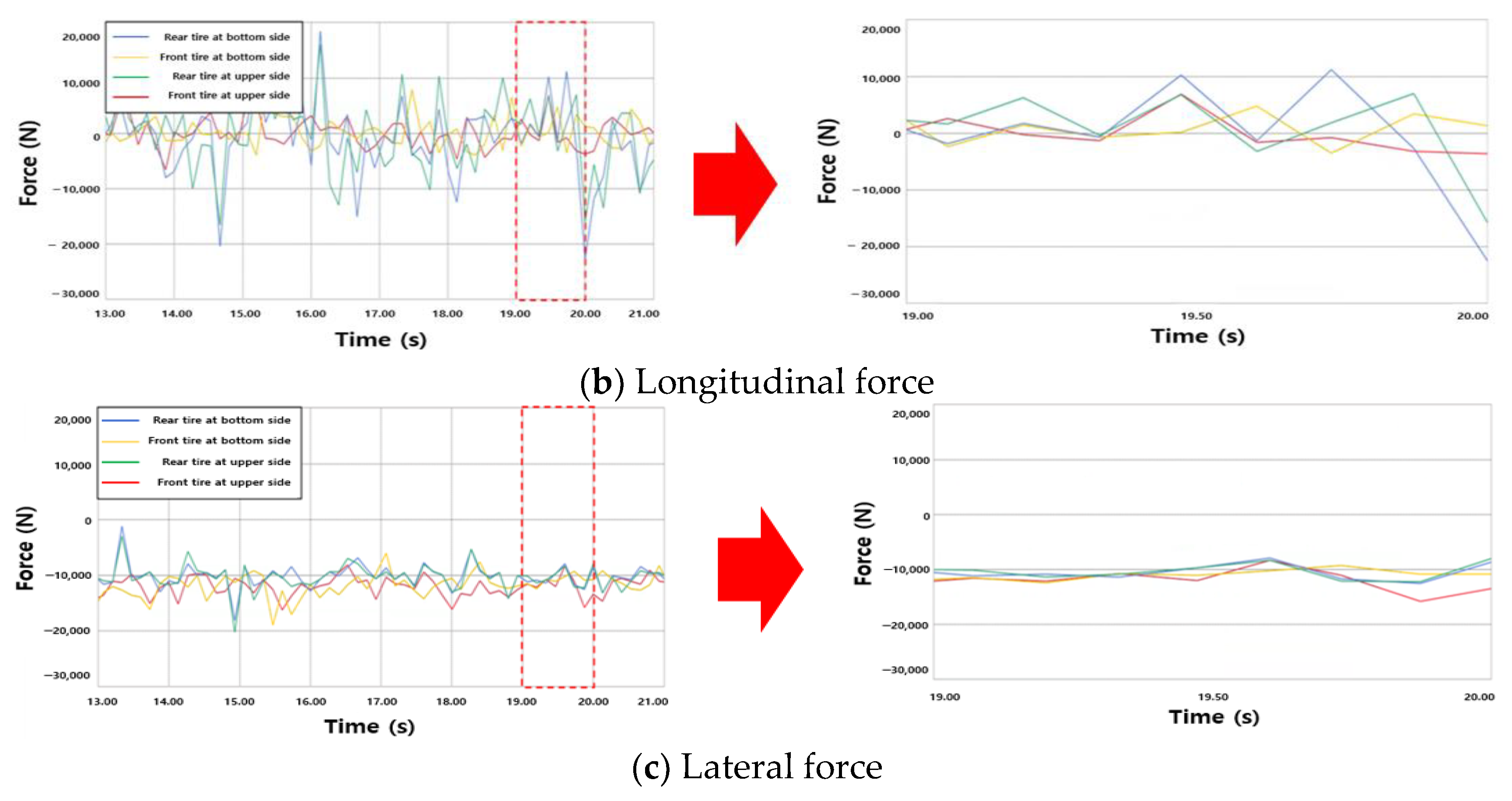 Agronomy 12 03093 g012b