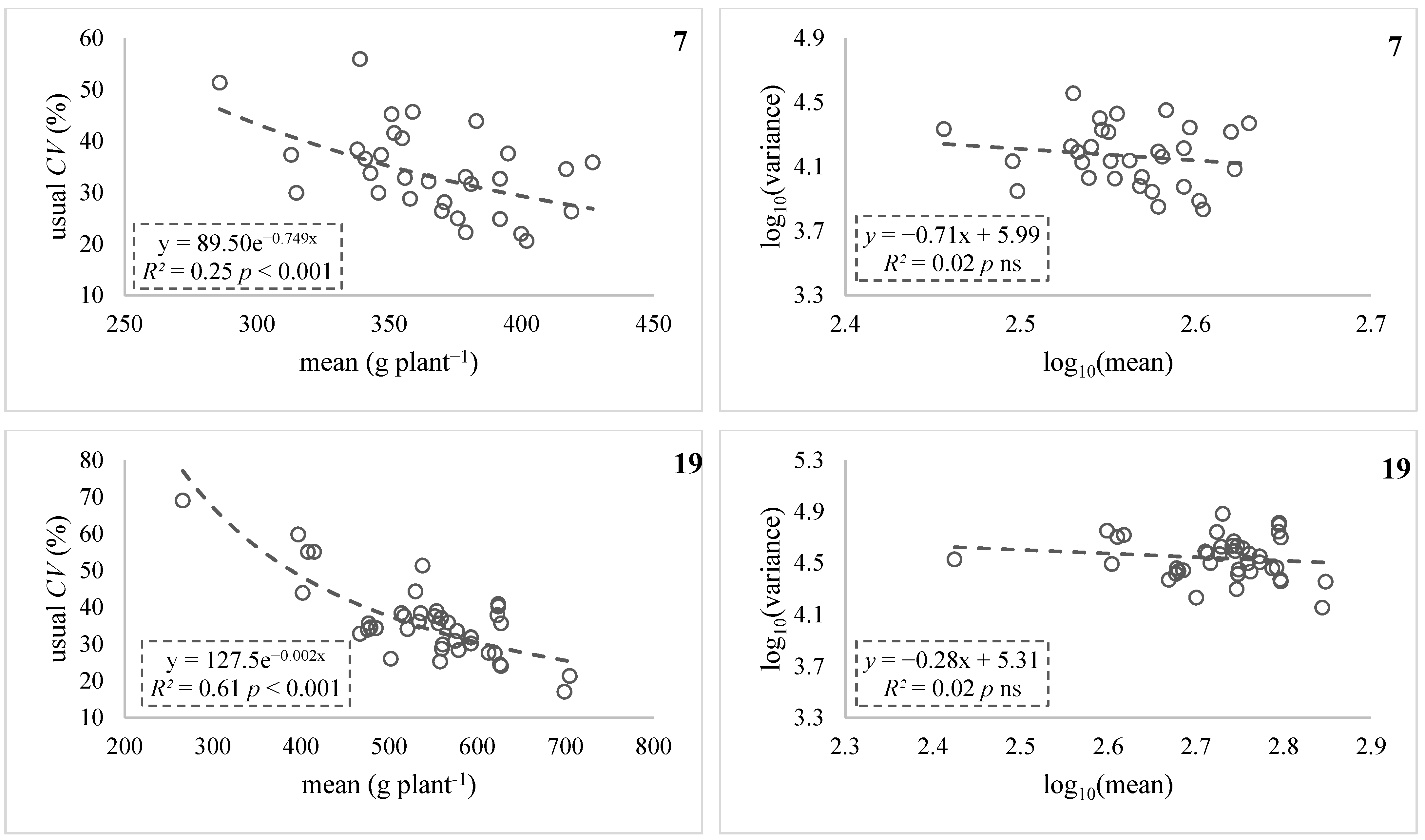 Agronomy 13 00176 g003