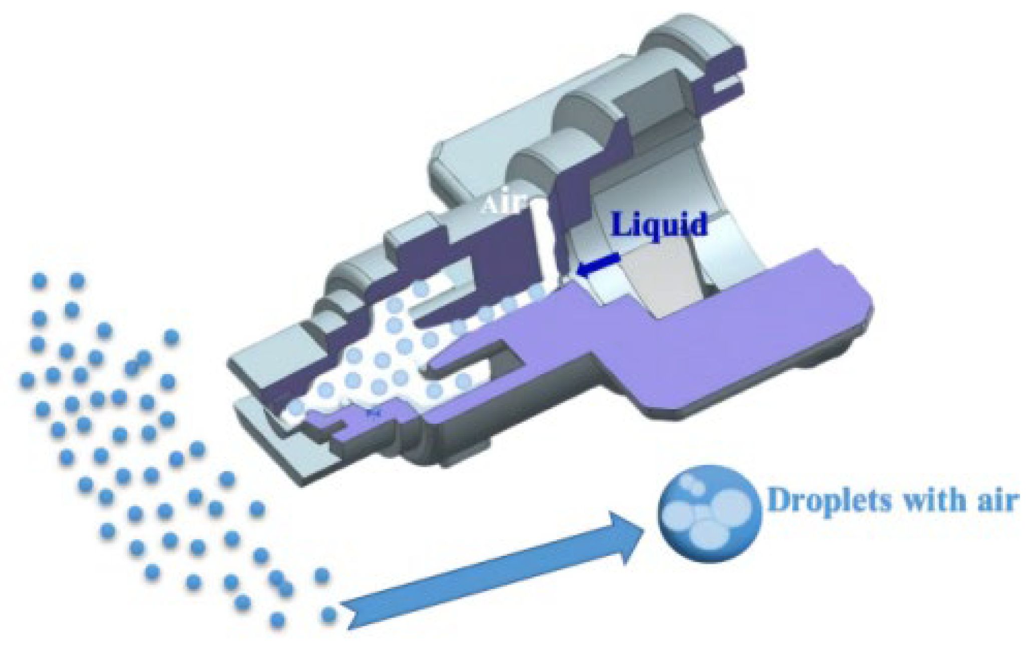Agronomy 13 00248 g002