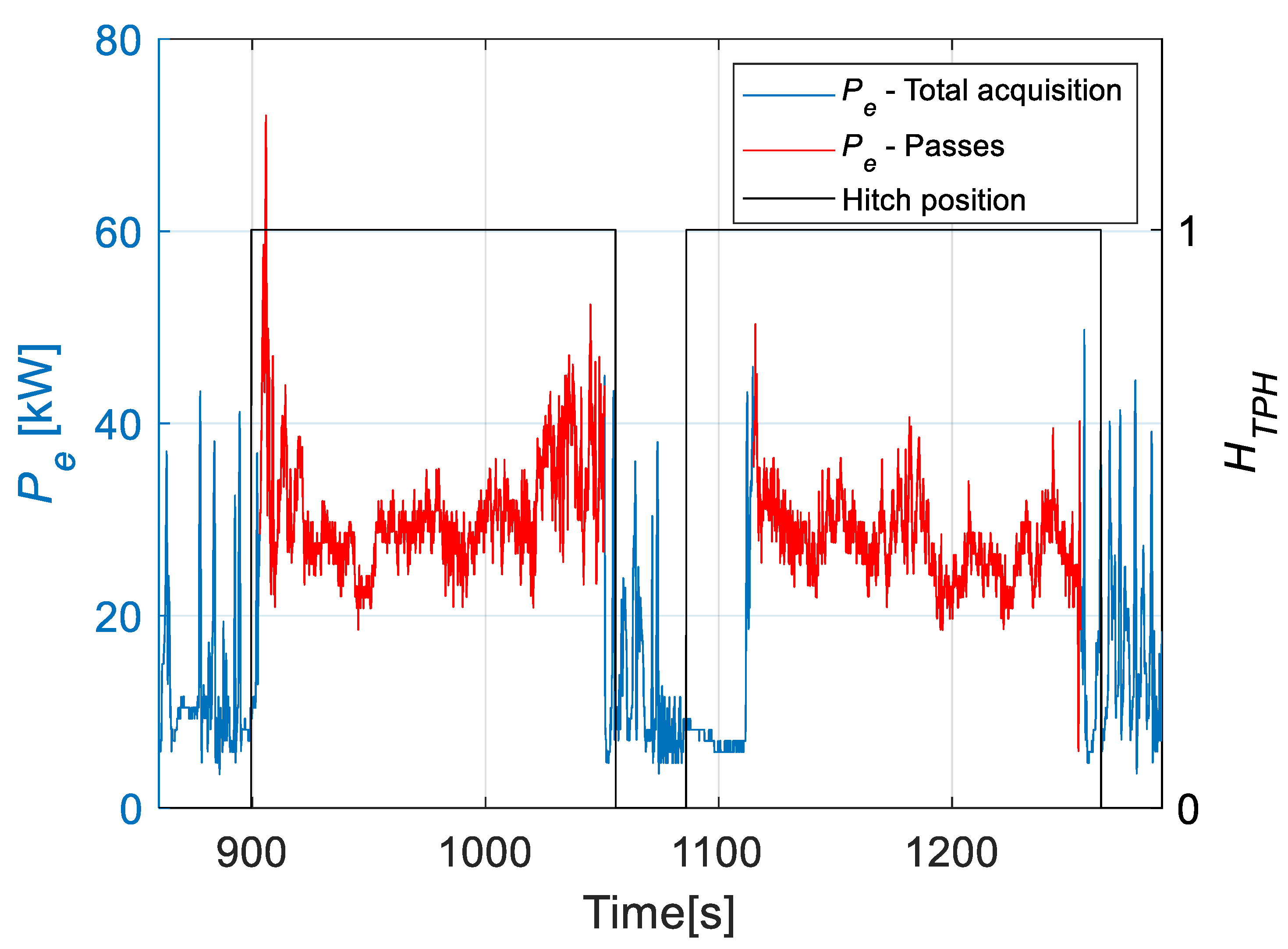 Agronomy 13 00365 g004