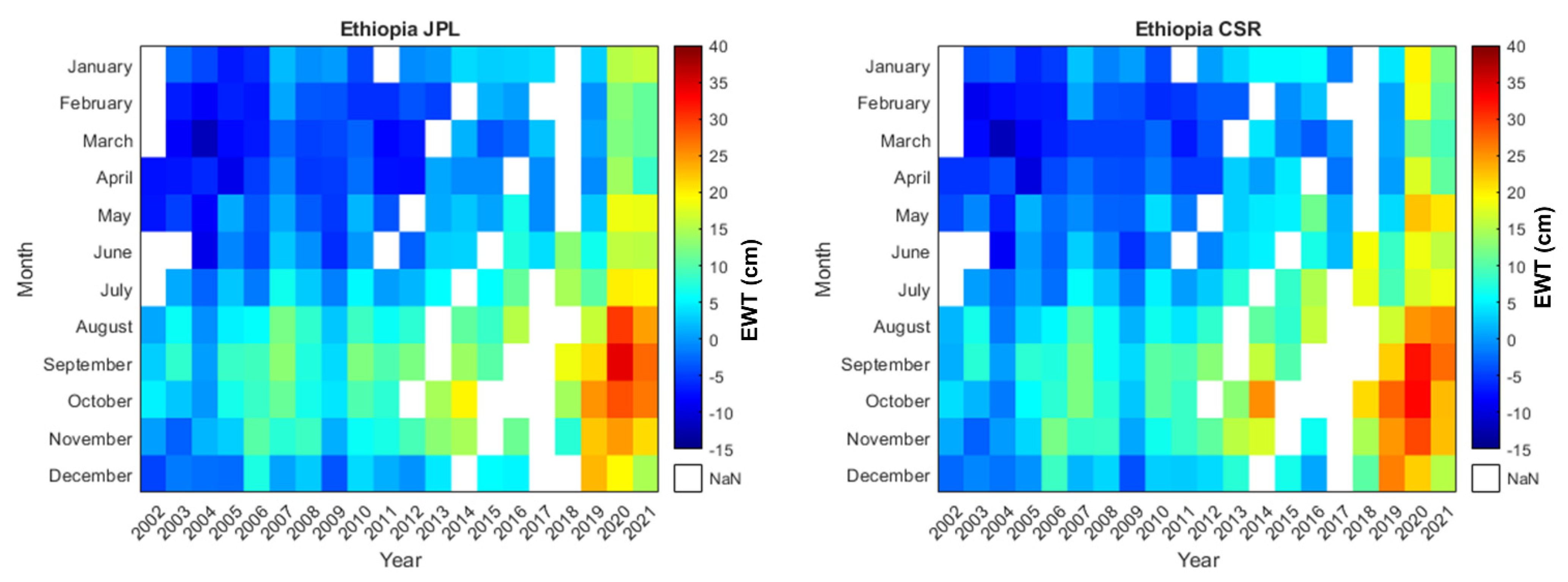 Agronomy 13 00387 g009 Agronomy 13 00387 g009