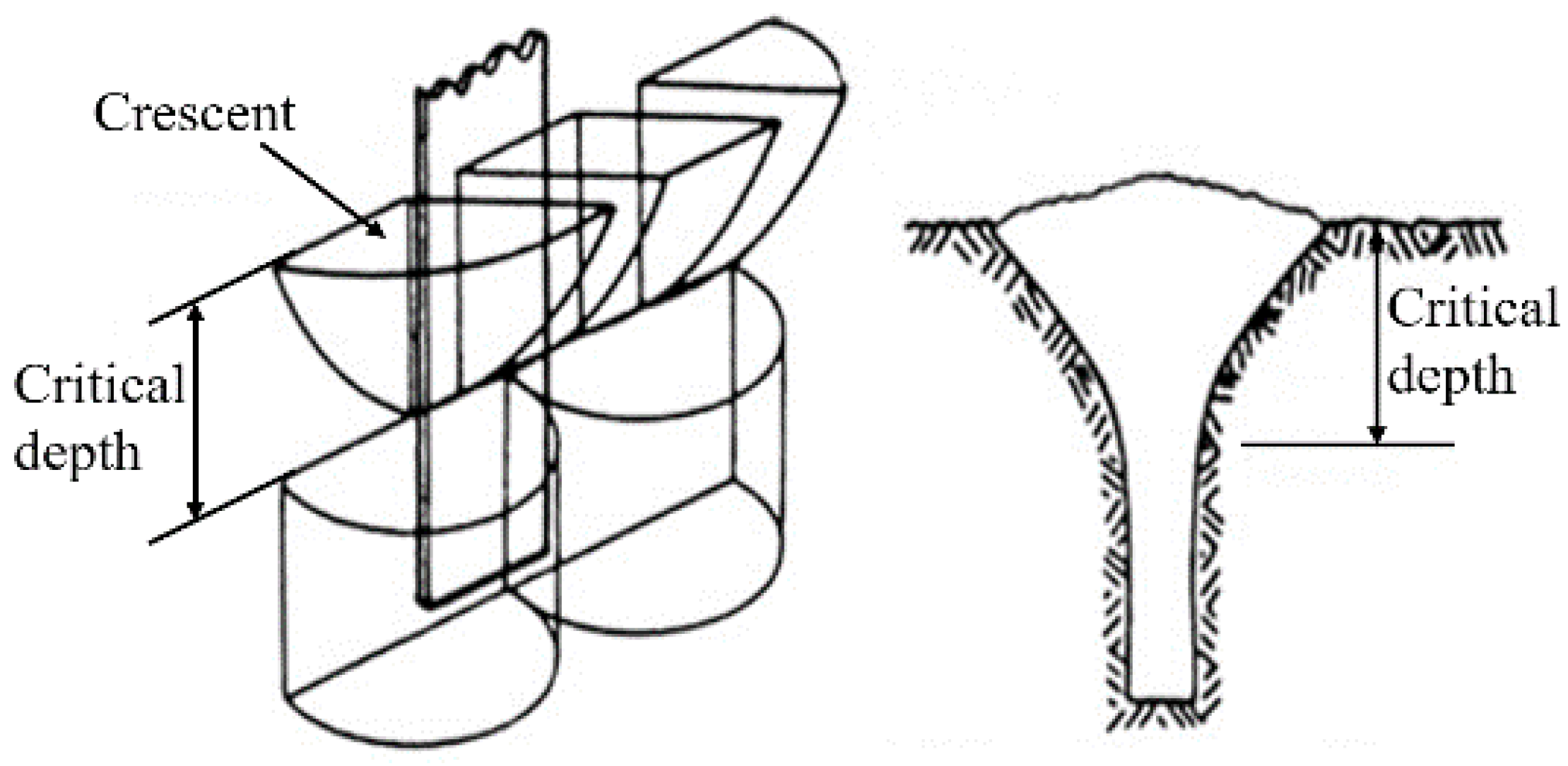 Agronomy 13 00418 g011