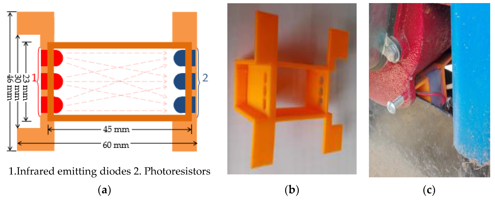 Agronomy 13 00541 g003