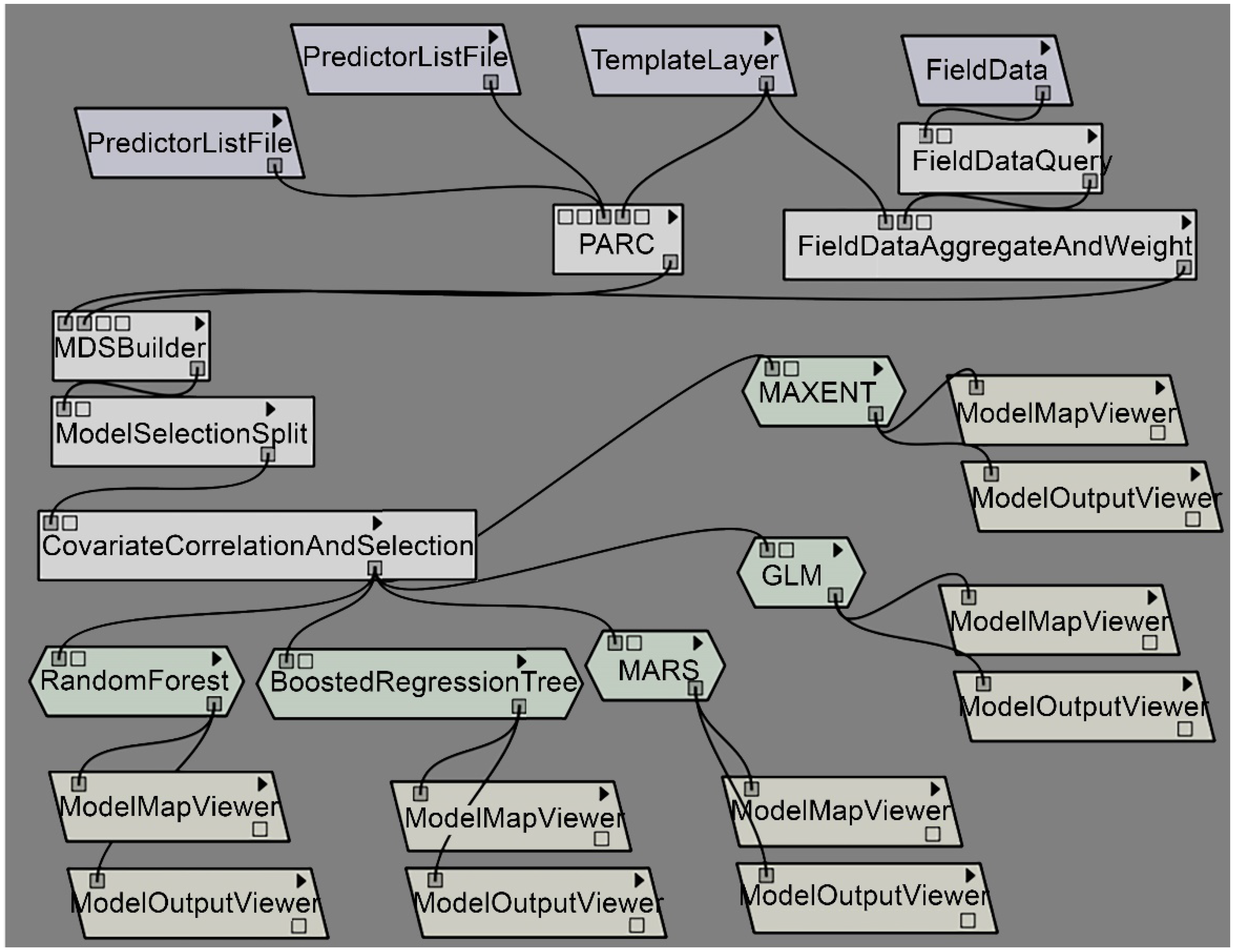 Agronomy 13 00549 g003