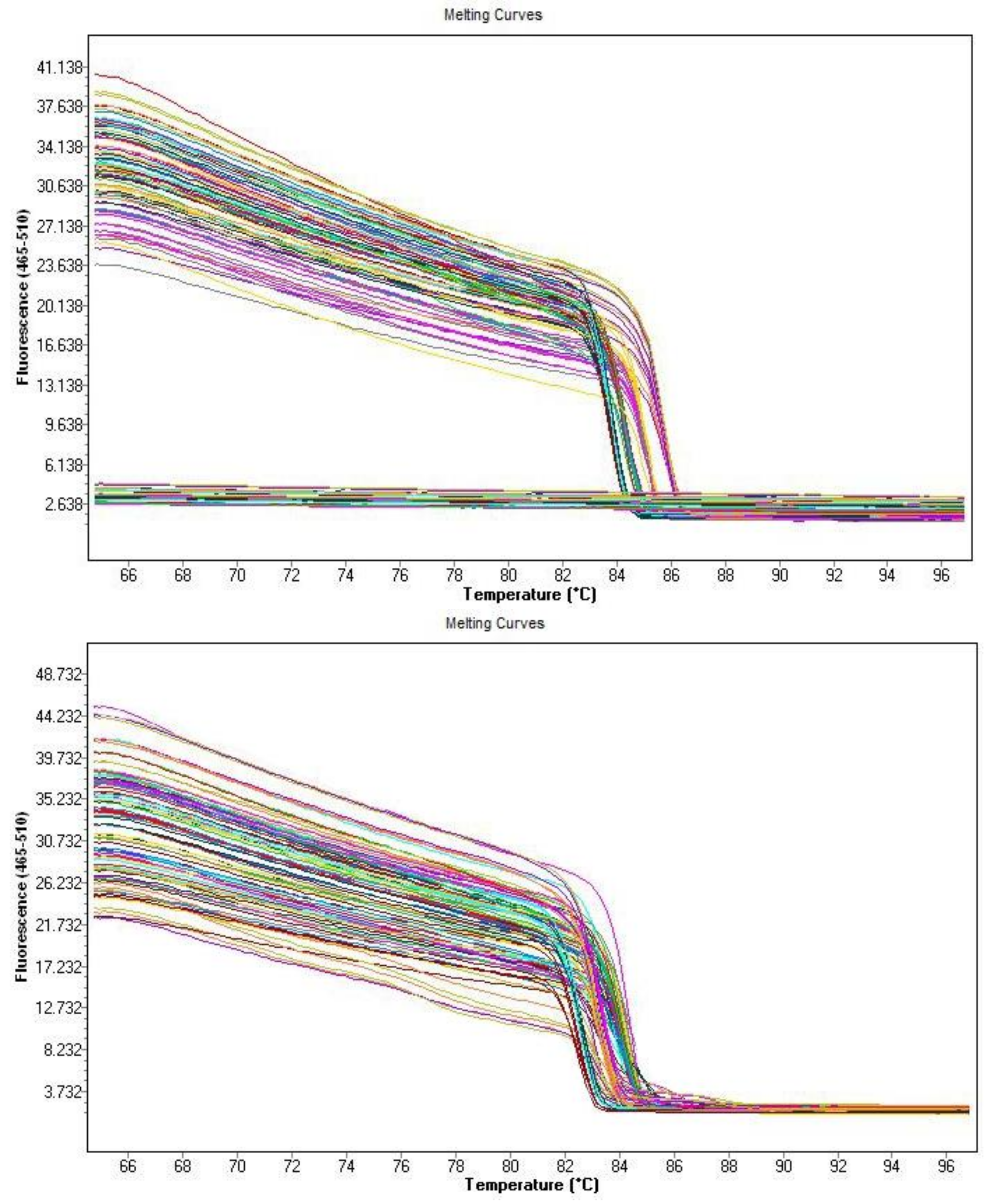 Agronomy 13 00595 g0a1 Agronomy 13 00595 g0a1