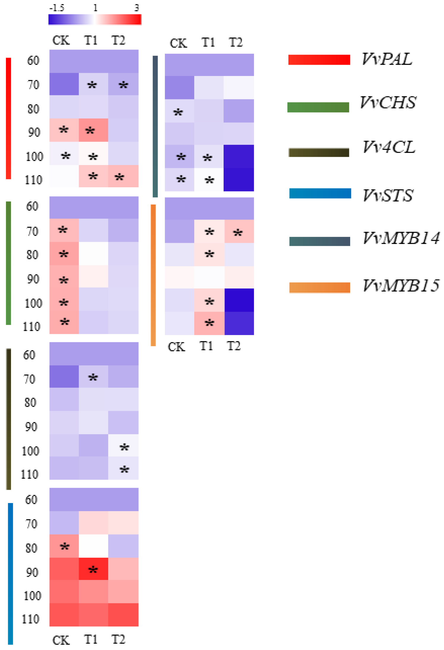 Agronomy 13 00633 g004 Agronomy 13 00633 g004