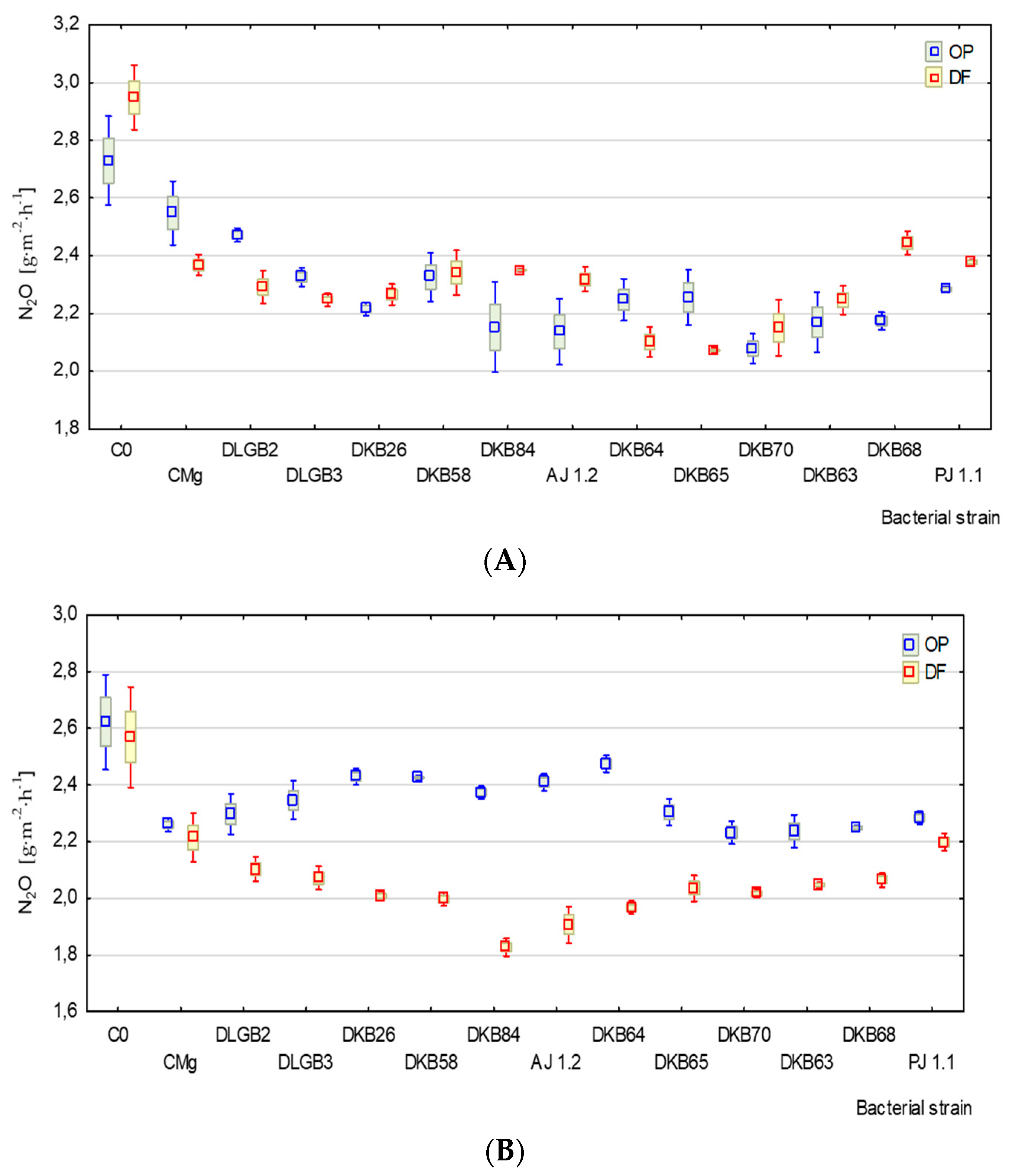 Agronomy 13 00754 g004