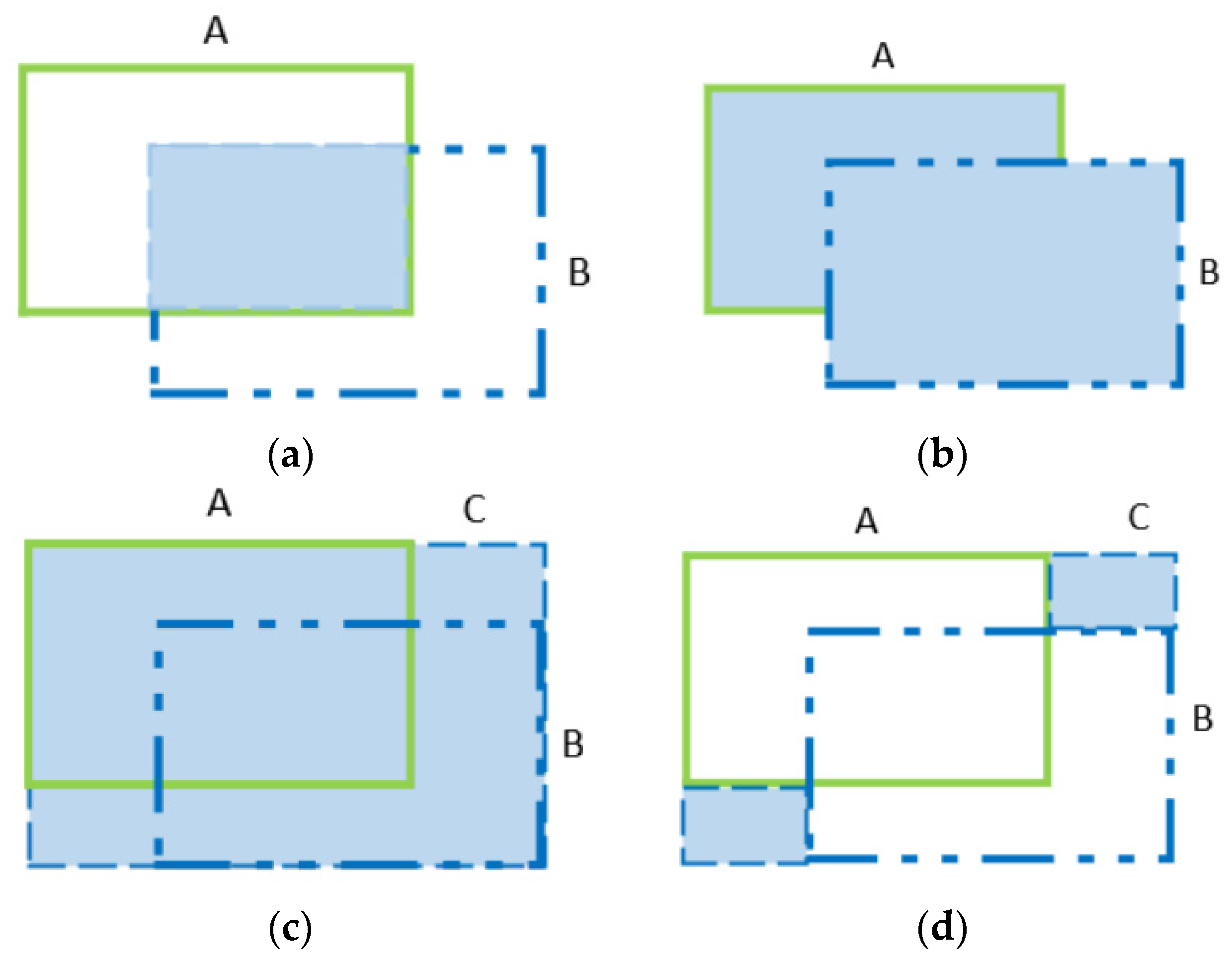 Agronomy 13 00810 g003 Agronomy 13 00810 g003