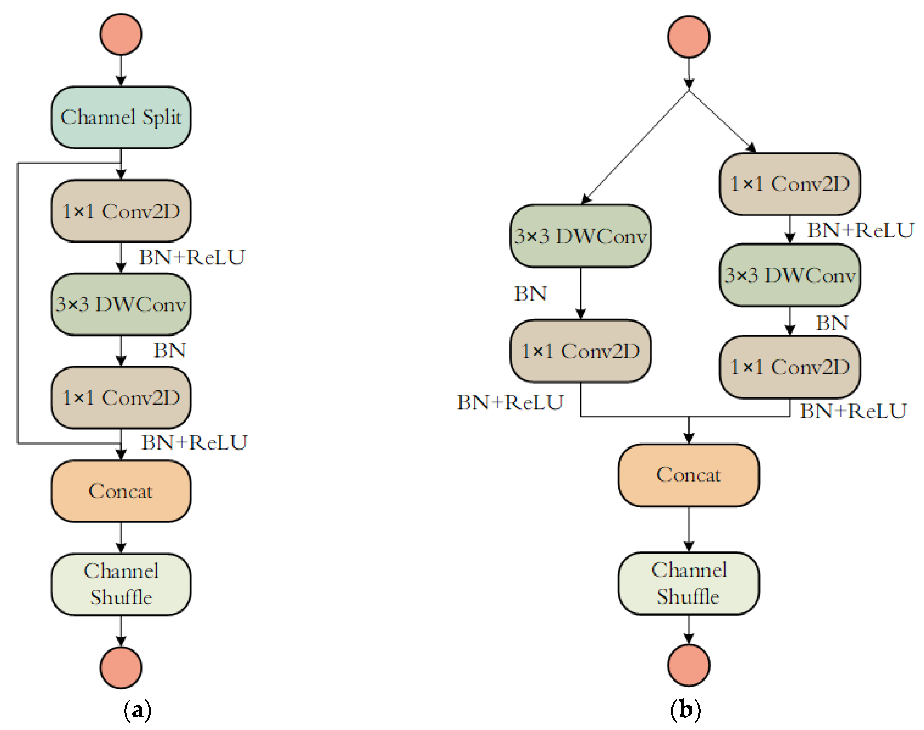Agronomy 13 00810 g004 Agronomy 13 00810 g004