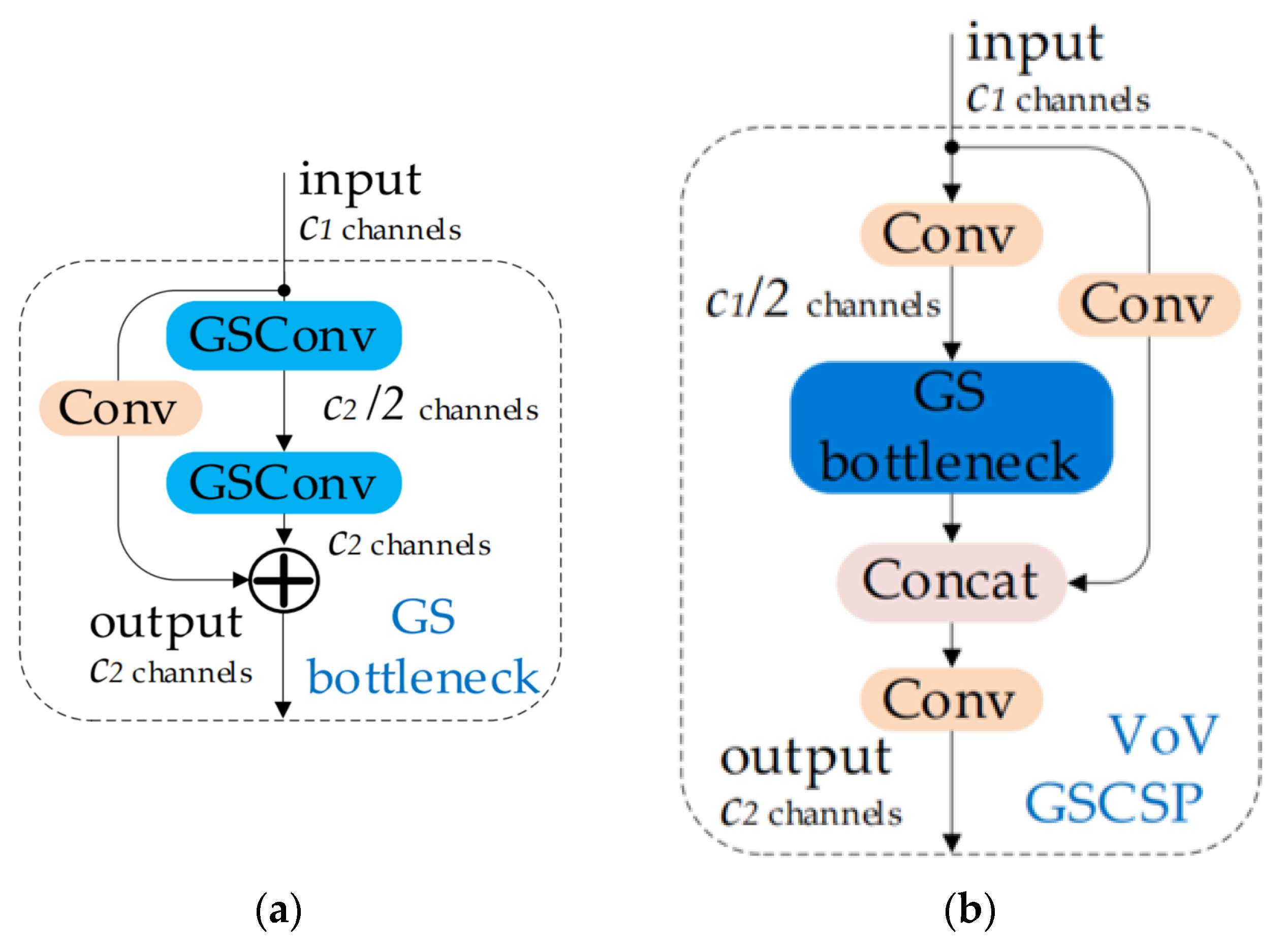 Agronomy 13 00810 g006 Agronomy 13 00810 g006