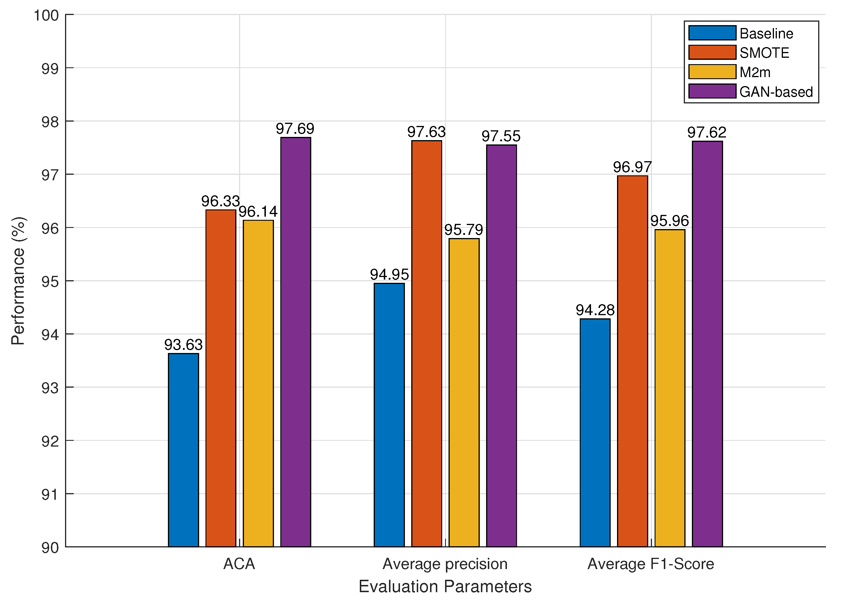 Agronomy 13 00887 g008 Agronomy 13 00887 g008