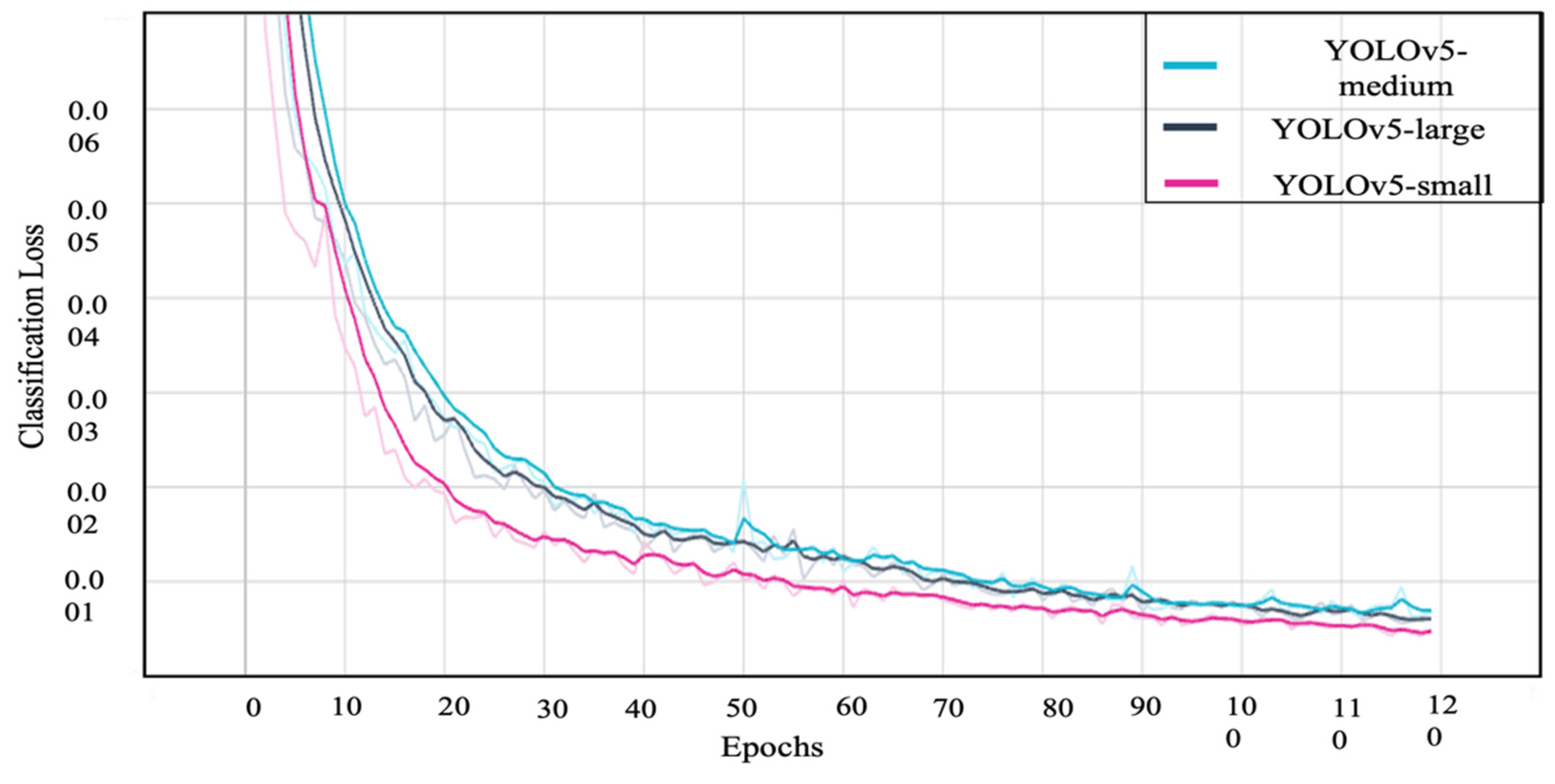 Agronomy 13 00934 g006 Agronomy 13 00934 g006