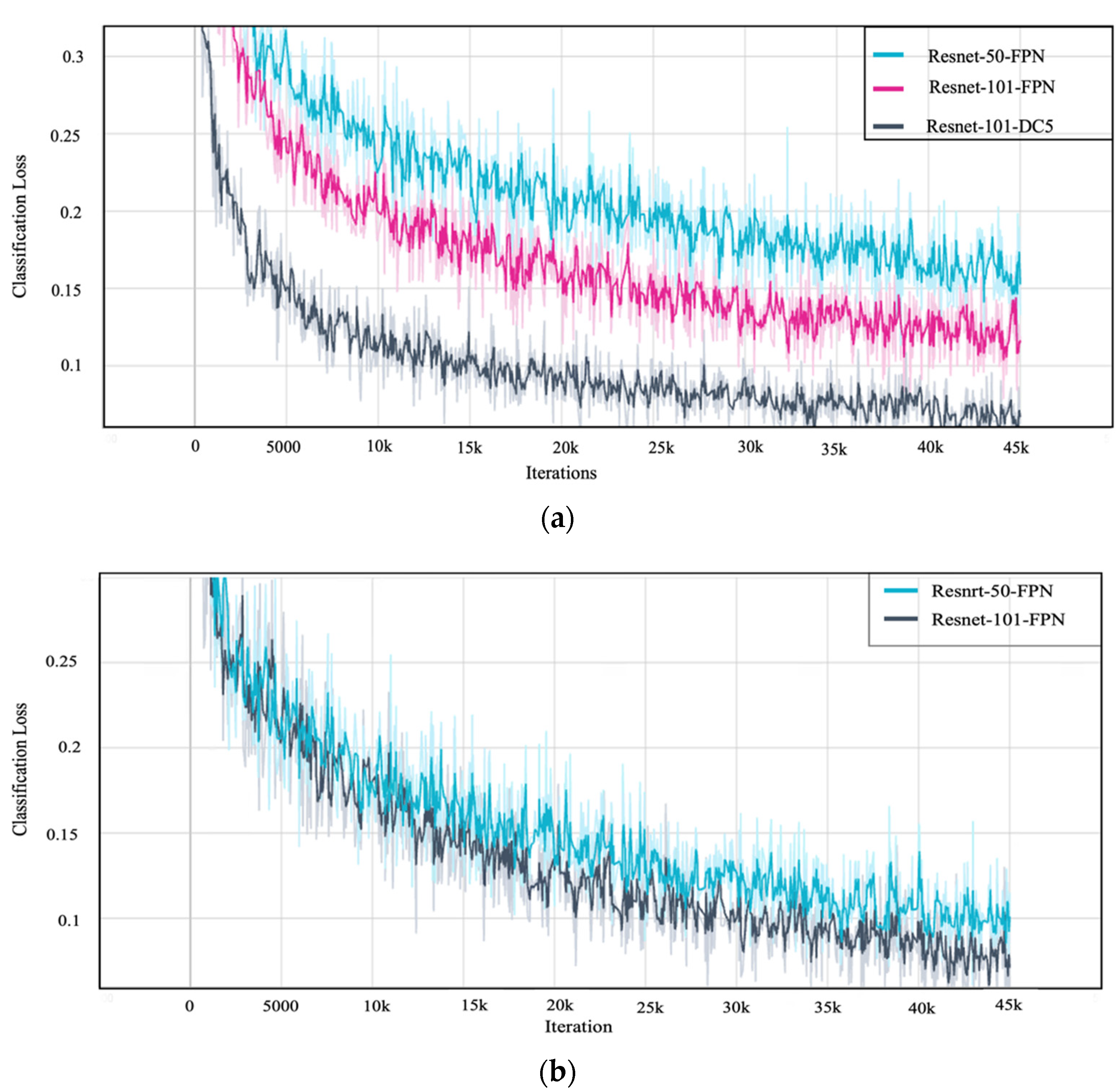 Agronomy 13 00934 g008 Agronomy 13 00934 g008