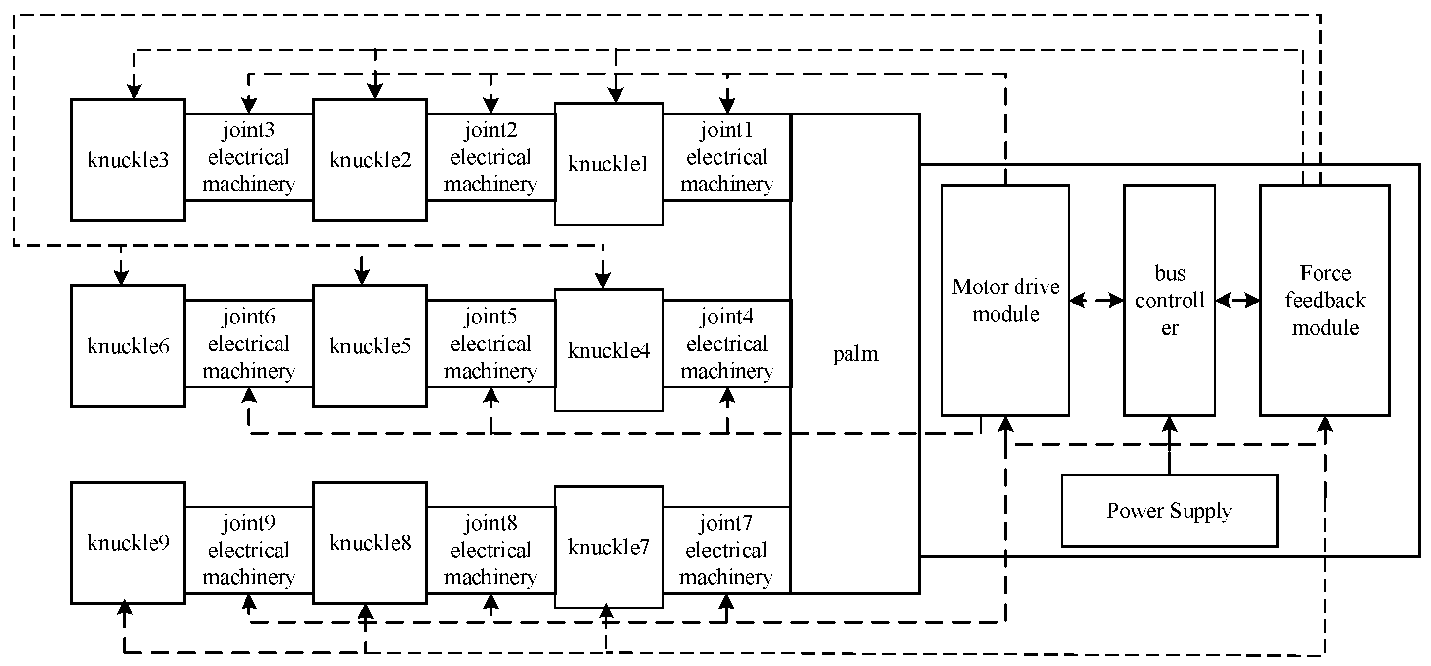 Agronomy 13 00947 g007 Agronomy 13 00947 g007