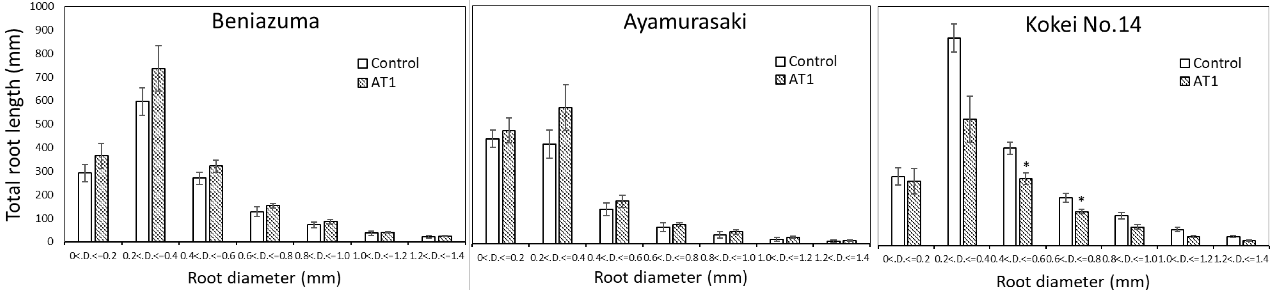 Agronomy 13 00963 g001