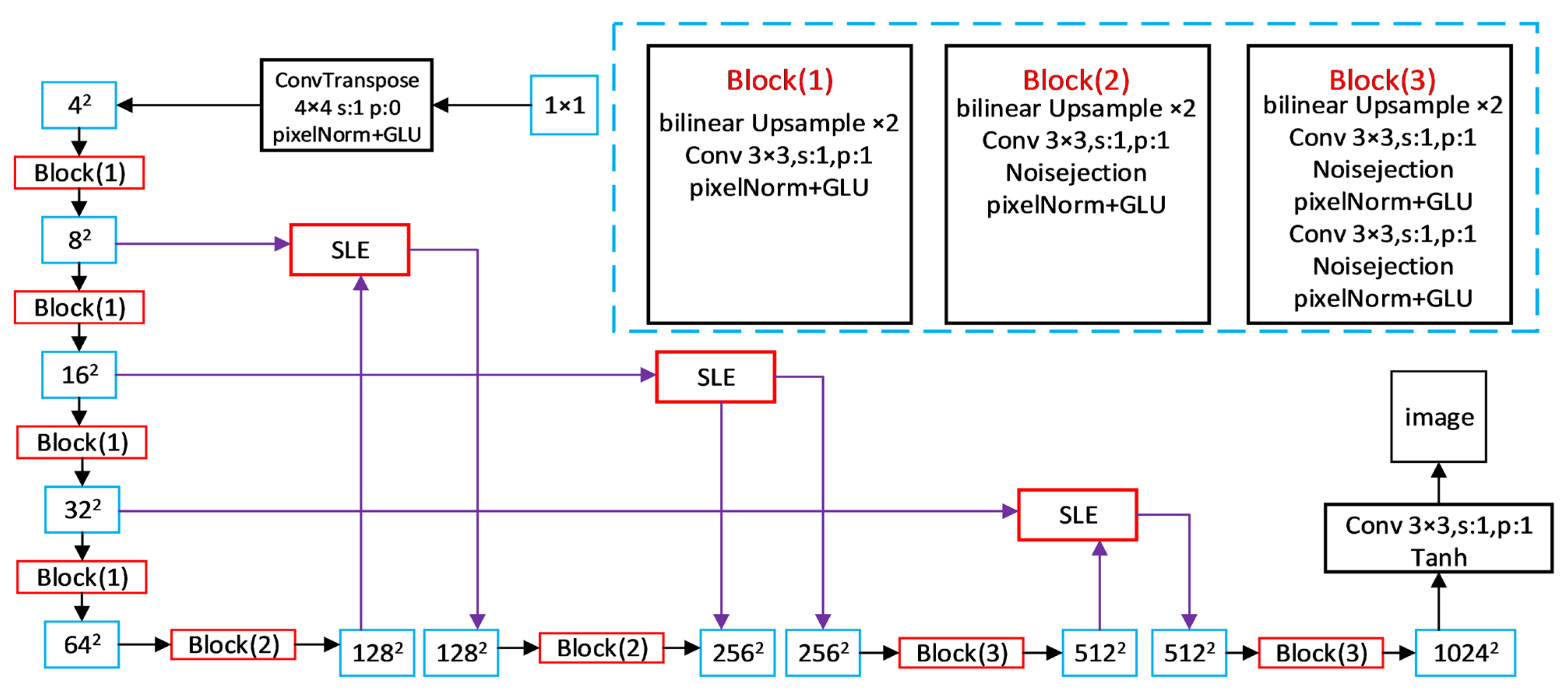 Agronomy 13 00988 g004 Agronomy 13 00988 g004