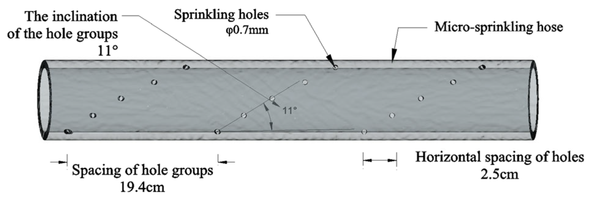 Agronomy 13 01034 g001