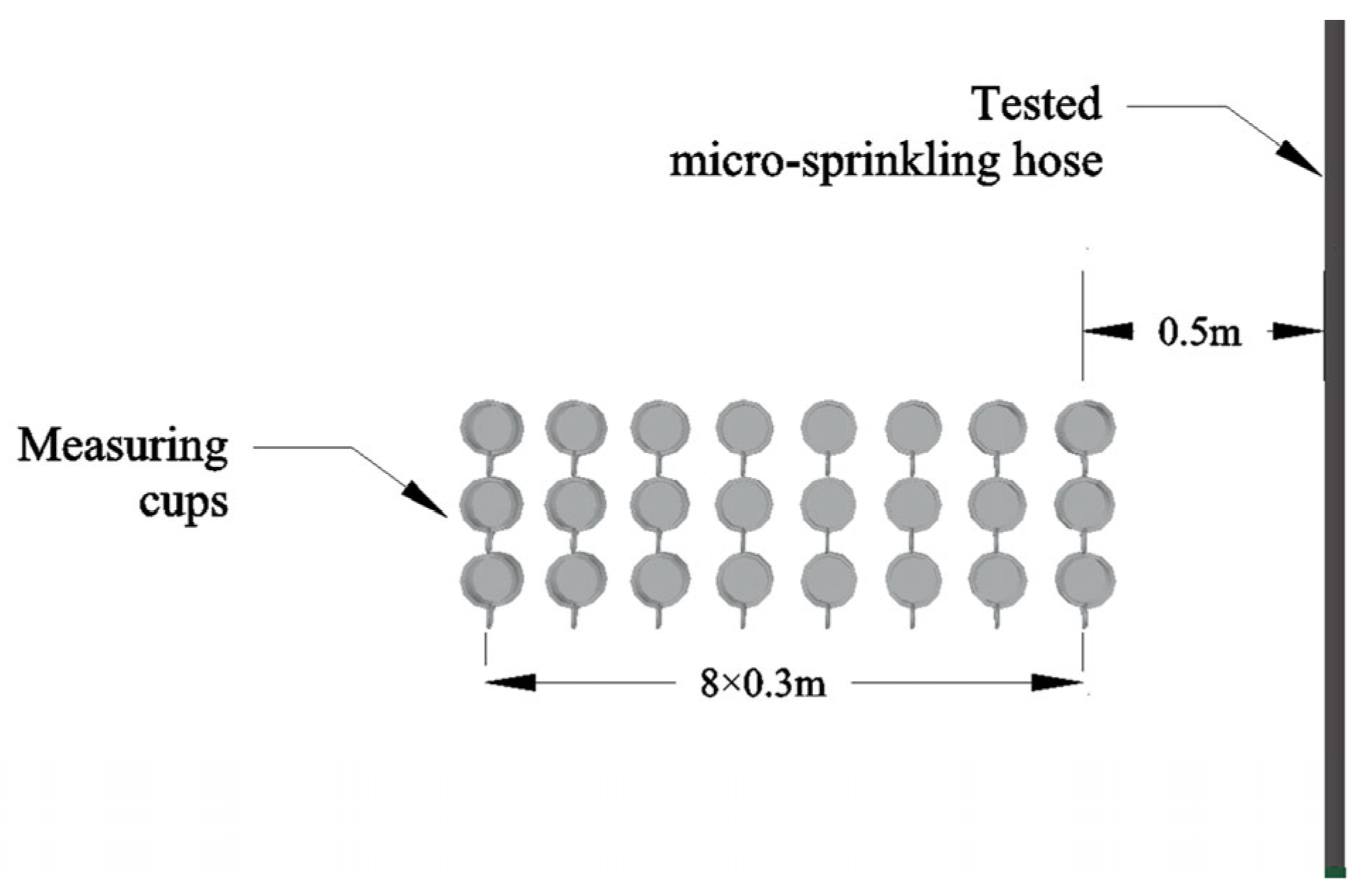 Agronomy 13 01034 g003