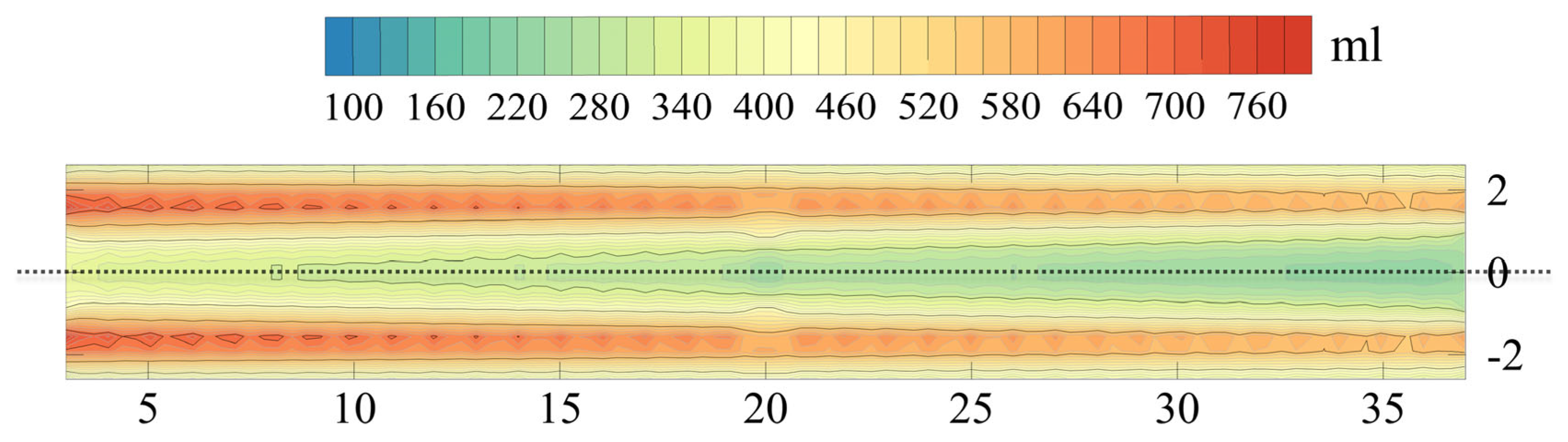 Agronomy 13 01034 g004