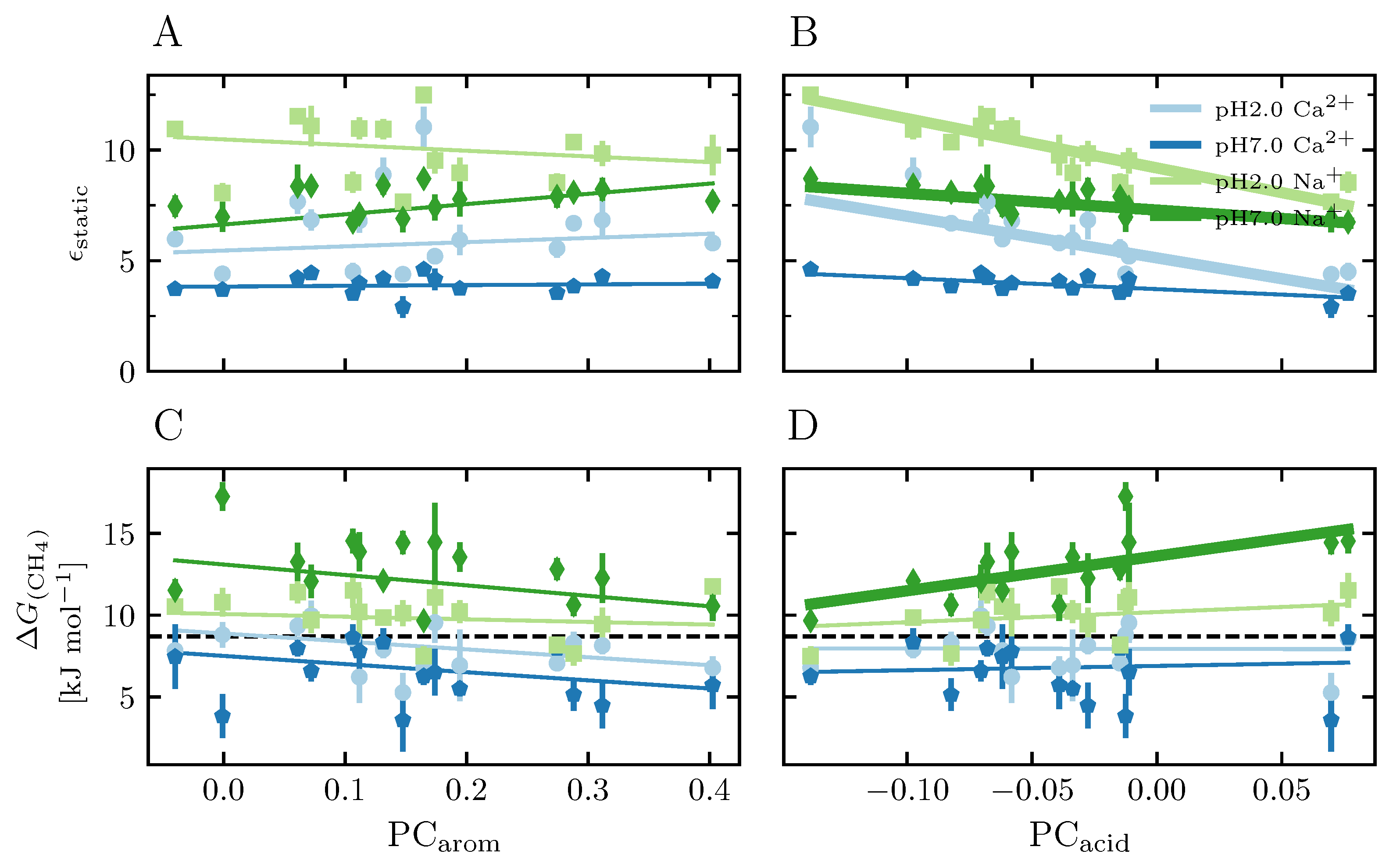 Agronomy 13 01044 g004