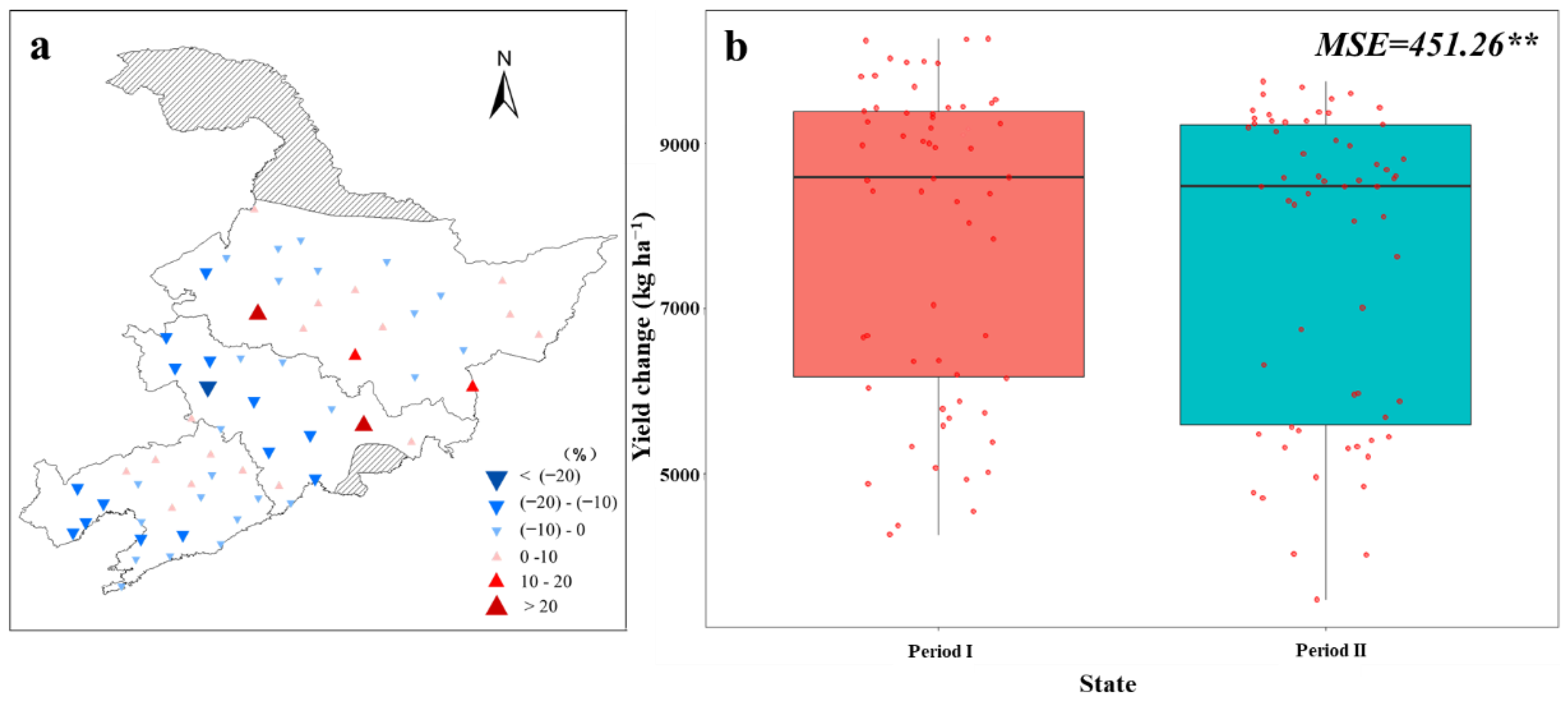 Agronomy | Free Full-Text | Effects Of Changing Climate Extremes On ...