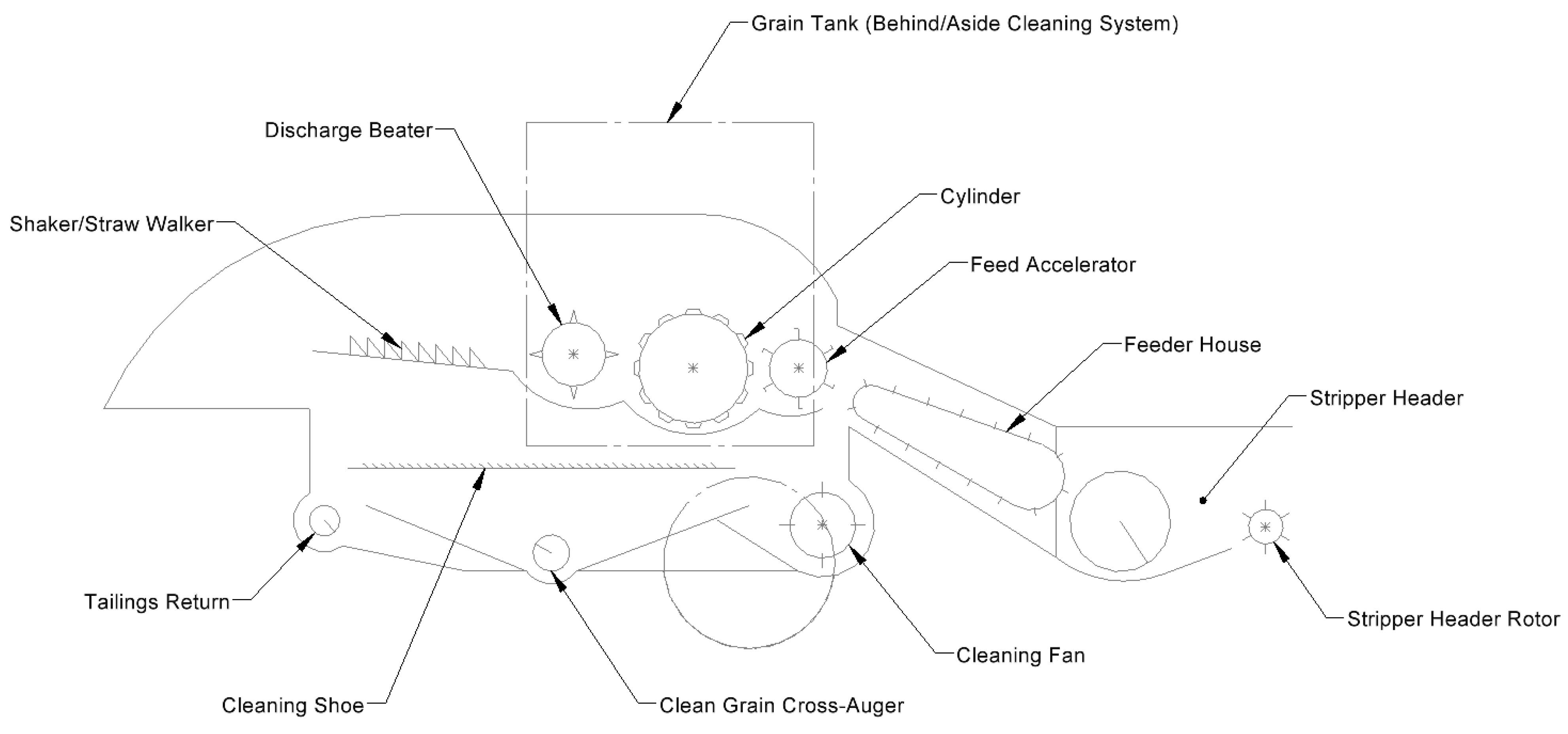 Agronomy 13 01057 g001 Agronomy 13 01057 g001