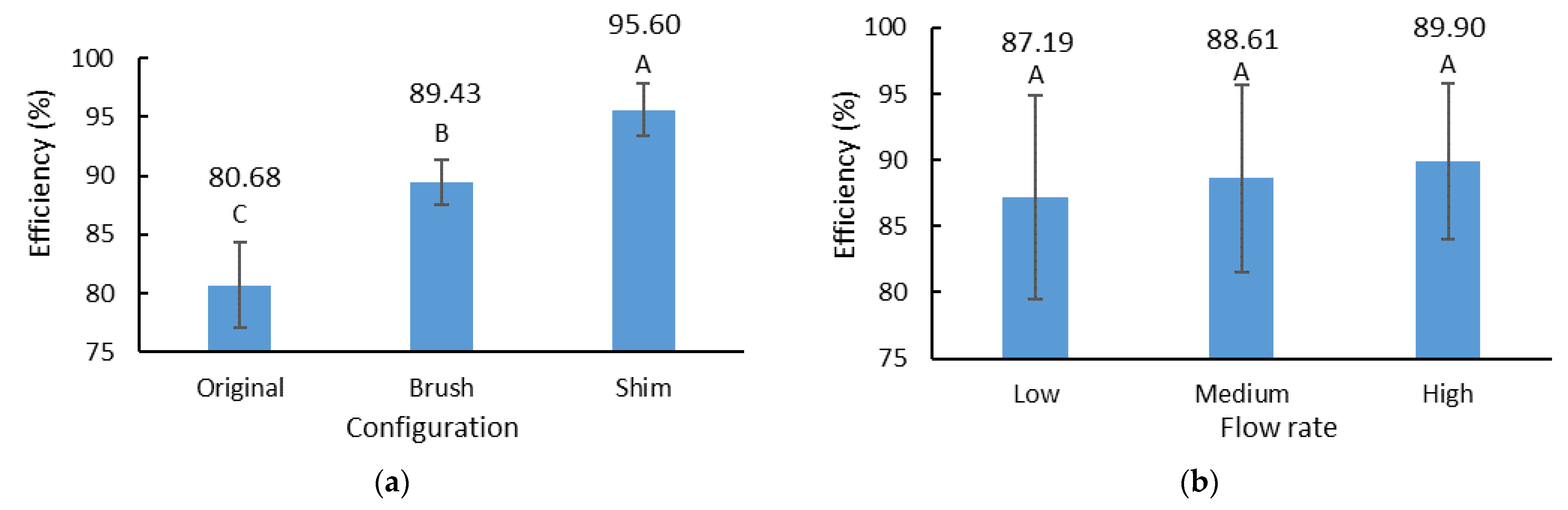 Agronomy 13 01057 g008 Agronomy 13 01057 g008