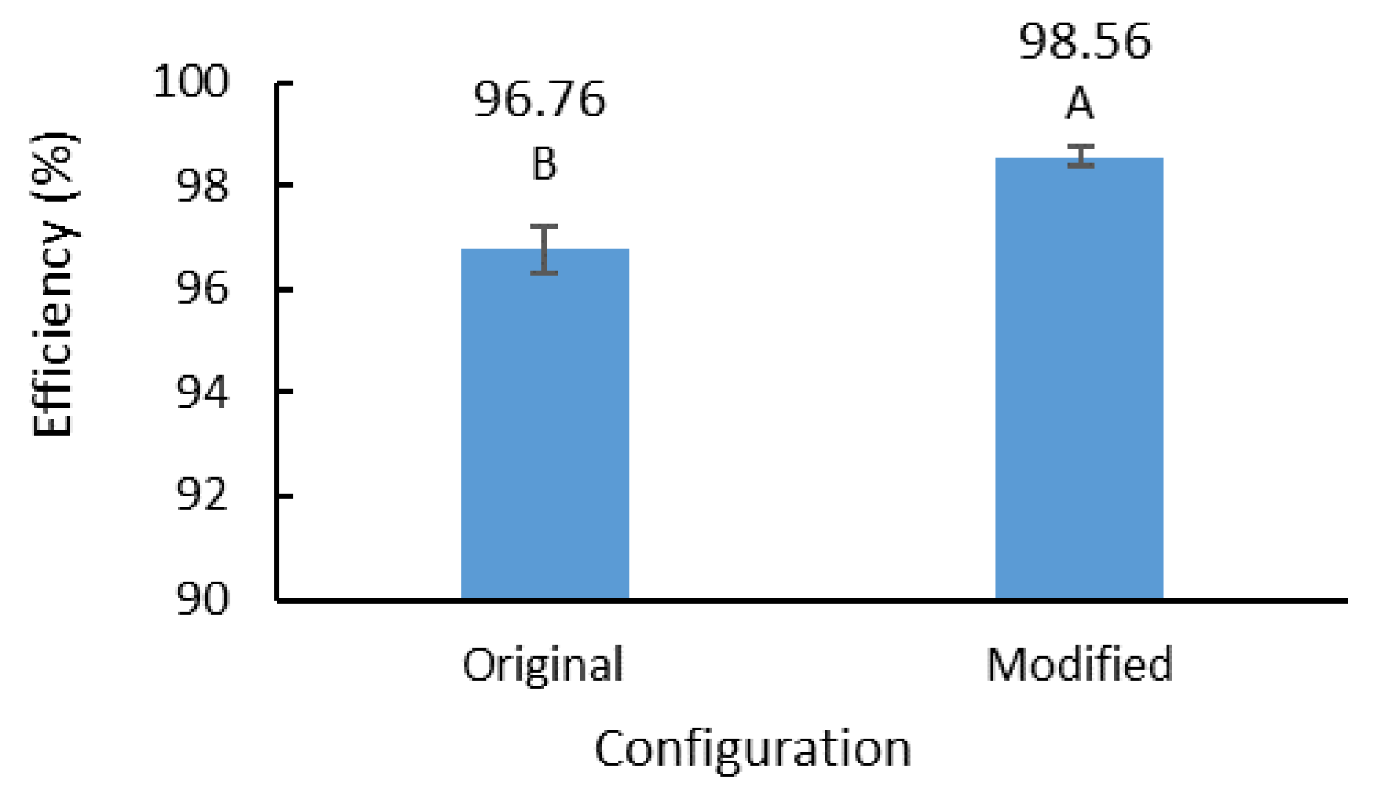 Agronomy 13 01057 g009 Agronomy 13 01057 g009