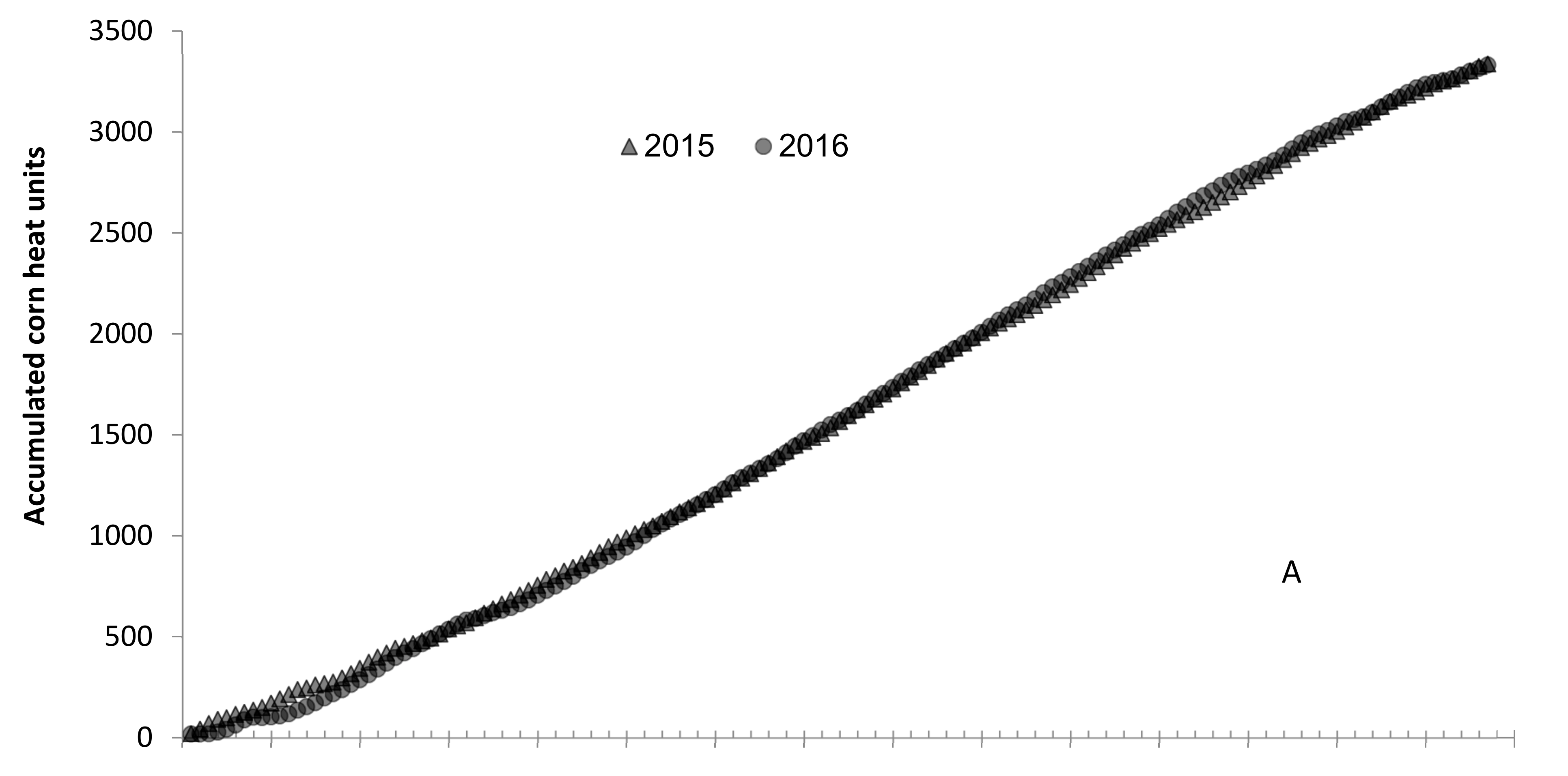 Agronomy 13 01096 g001a Agronomy 13 01096 g001a