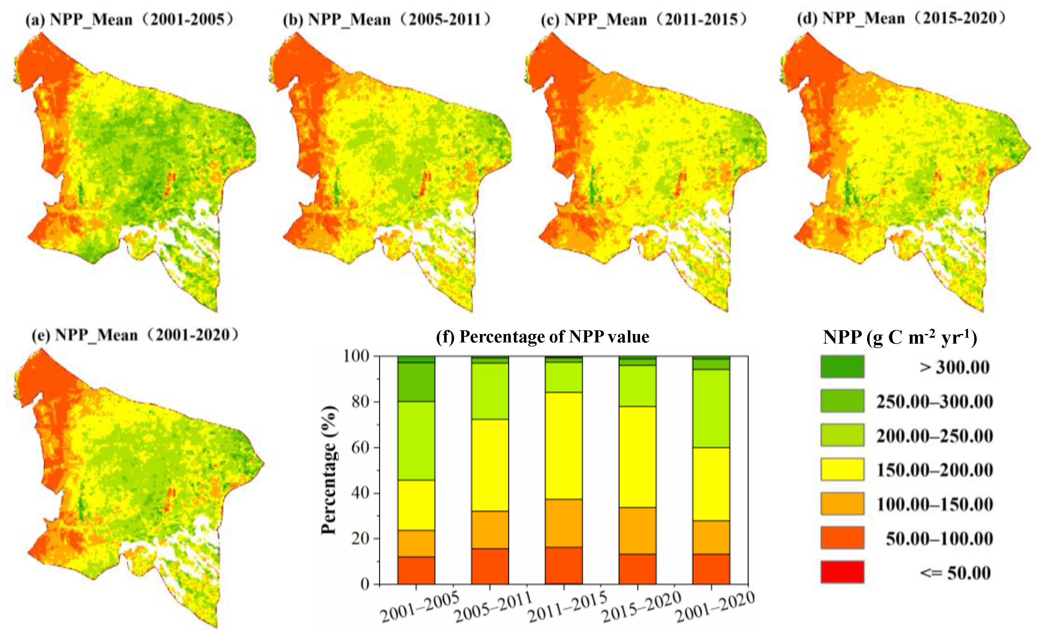 Agronomy 13 01140 g004