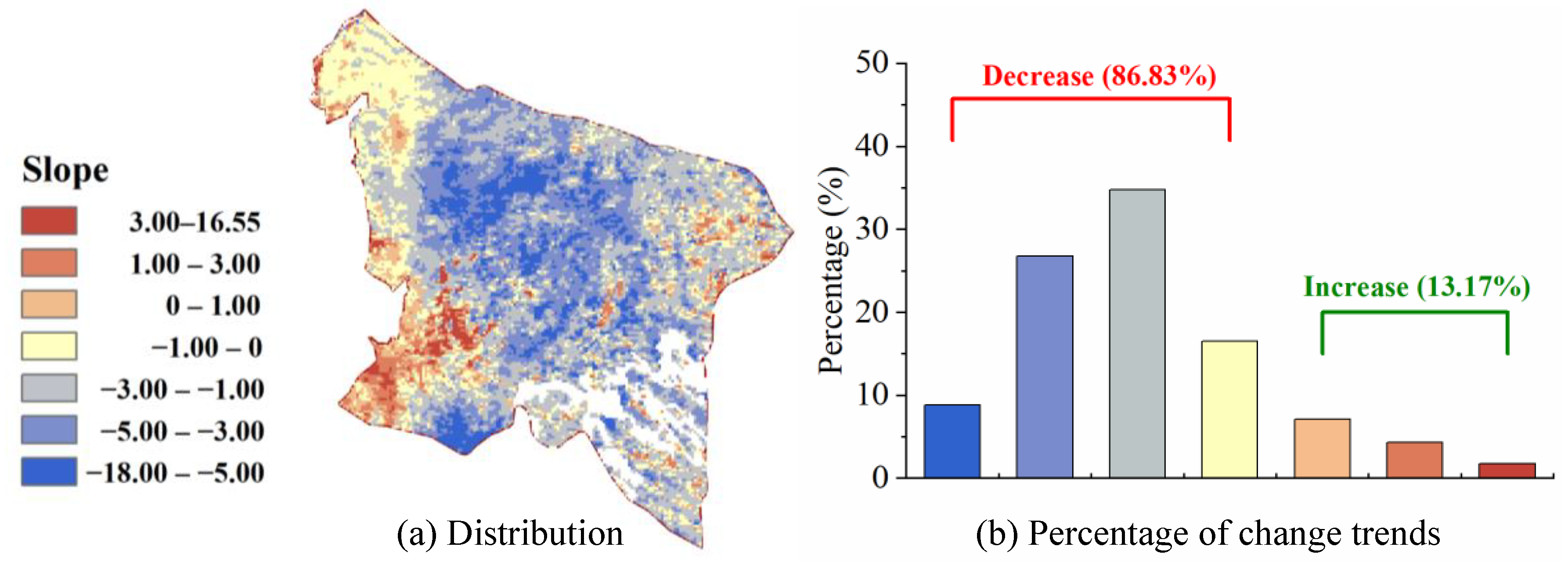 Agronomy 13 01140 g006