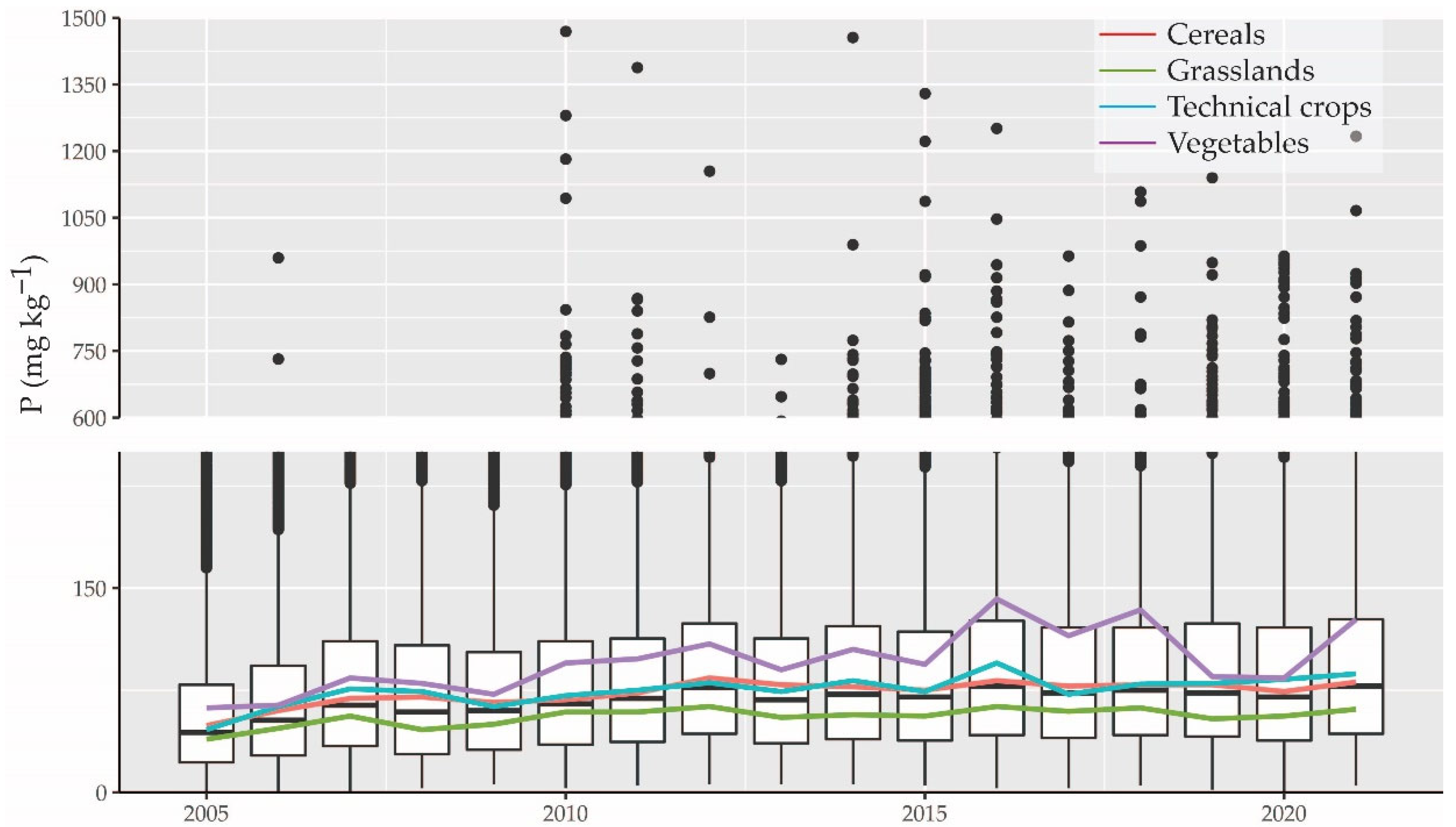 Plotting image files over states in a US Map in R - Stack Overflow